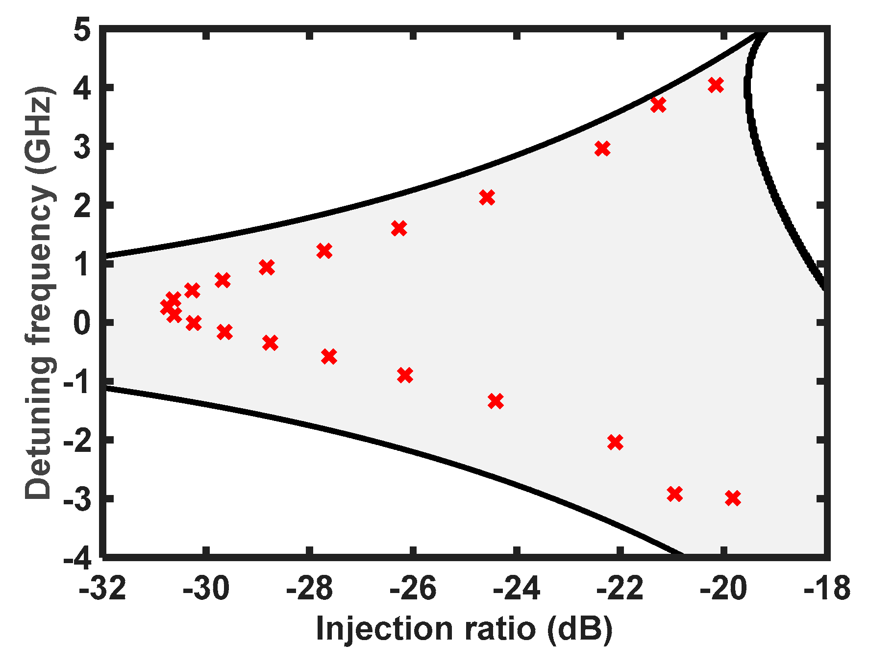Photonics 07 00020 g006