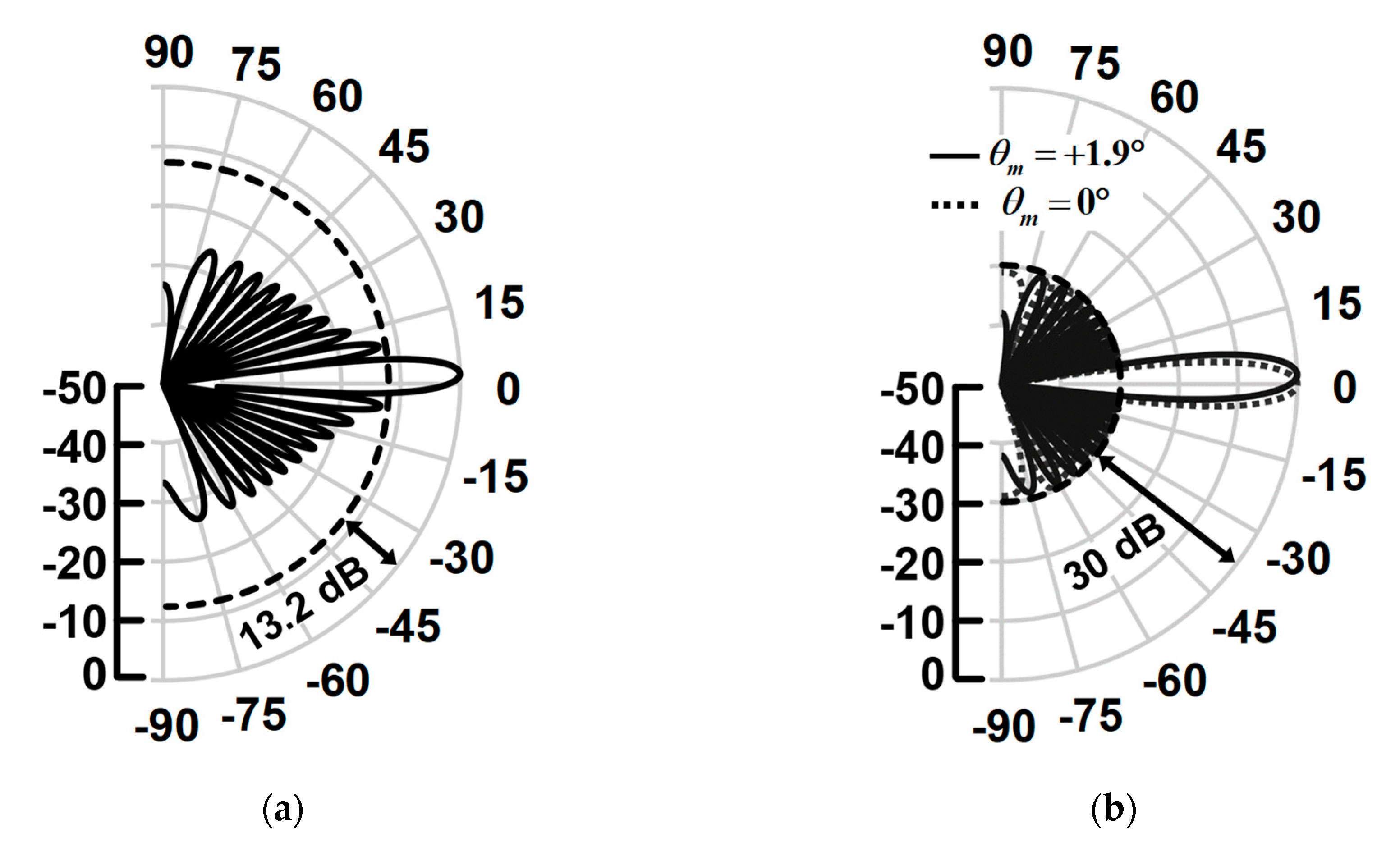Photonics 07 00020 g007