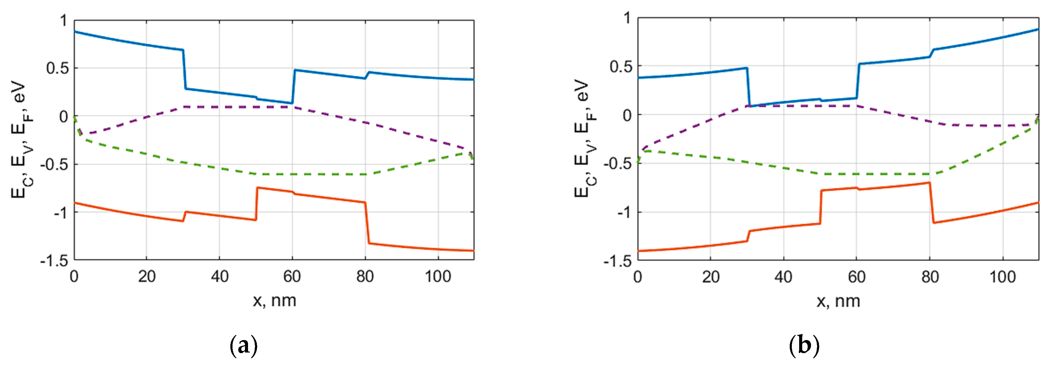 Photonics 07 00021 g003