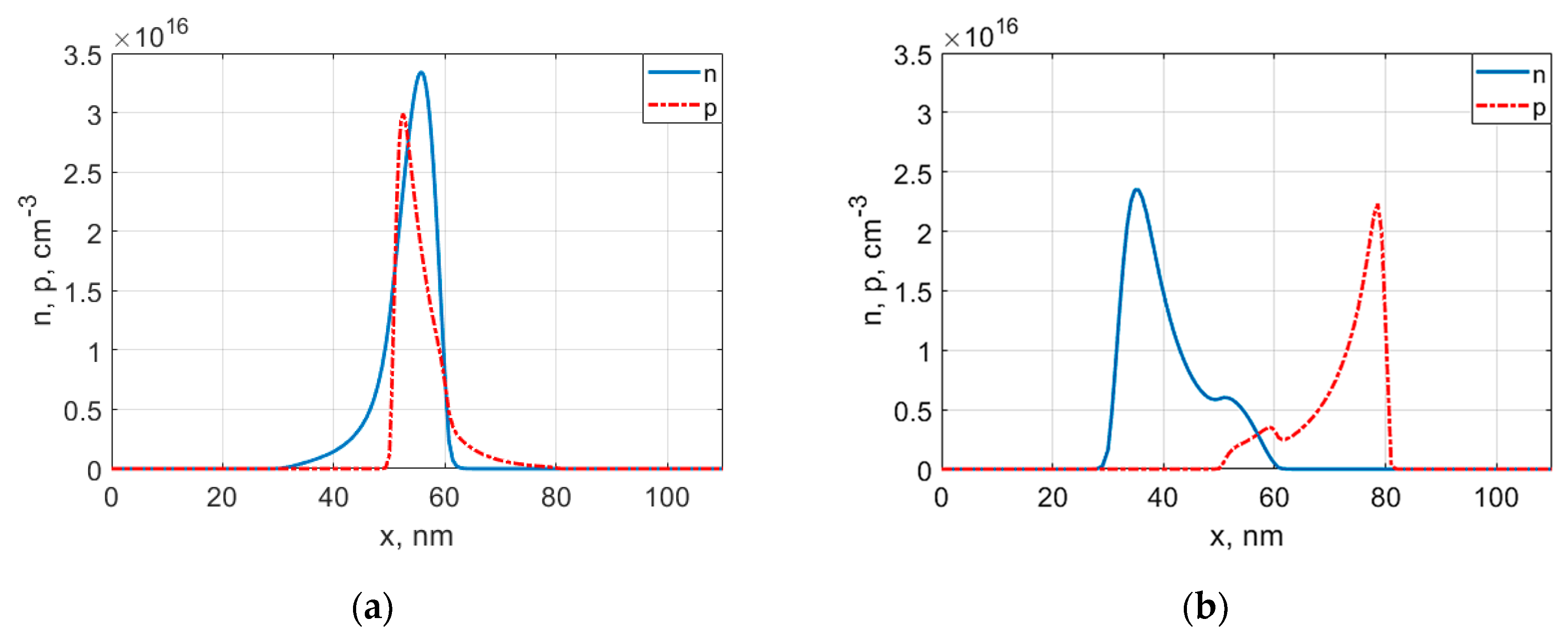 Photonics 07 00021 g005