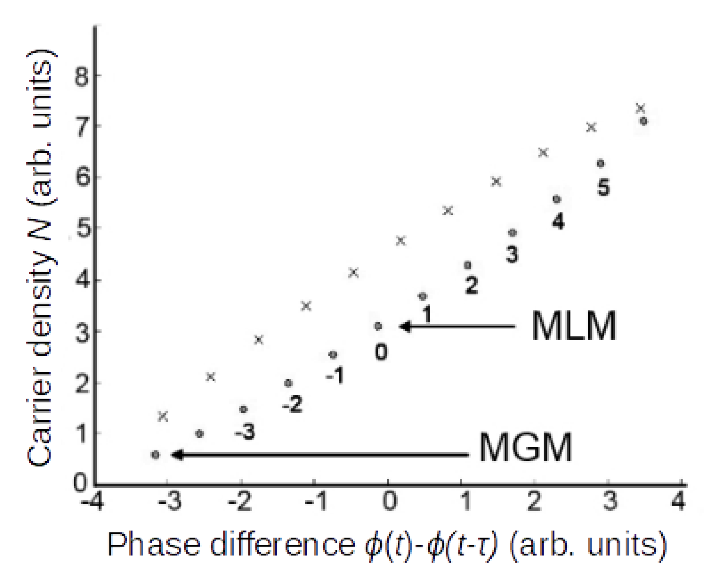 Photonics 07 00022 g002
