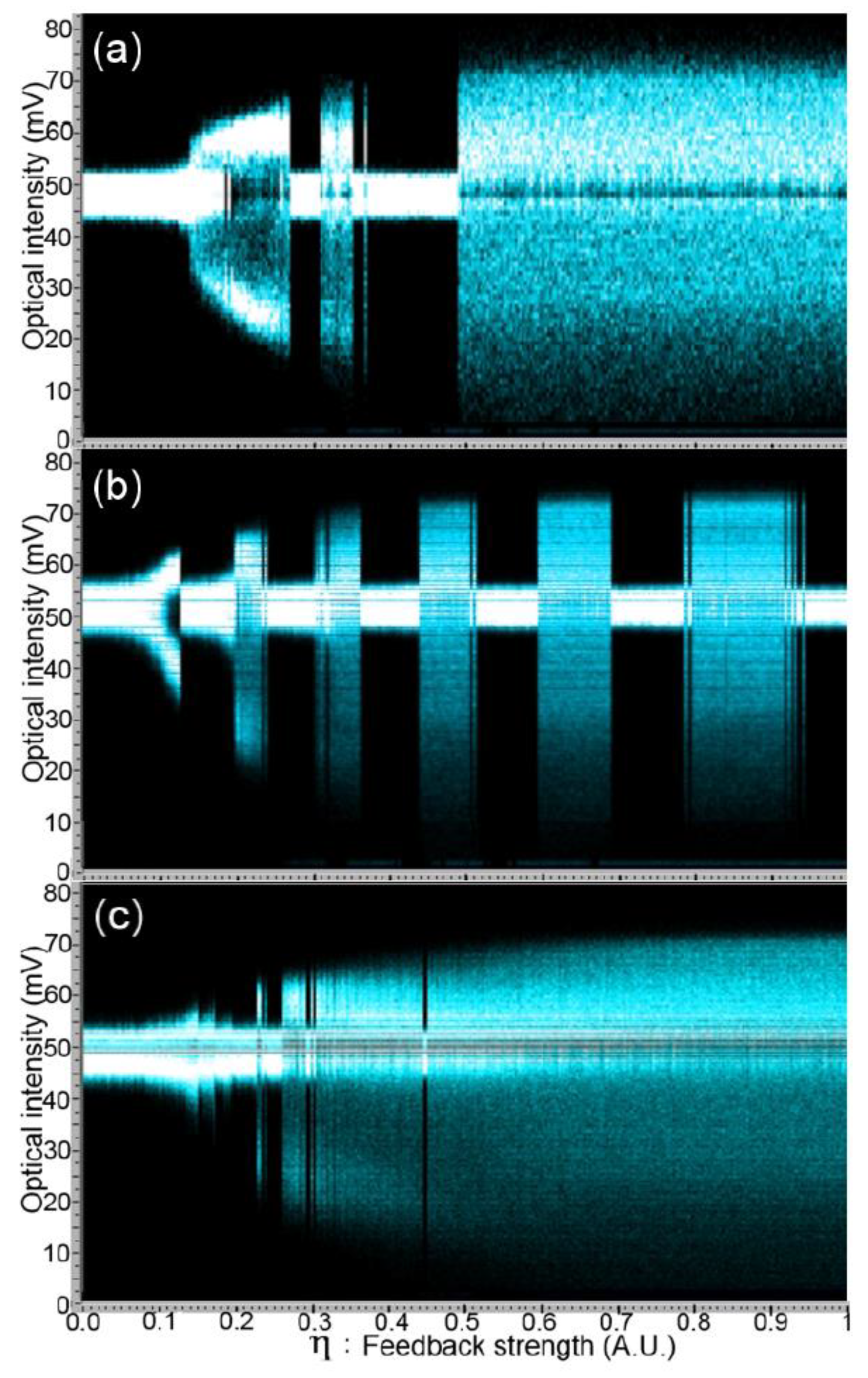Photonics 07 00022 g003
