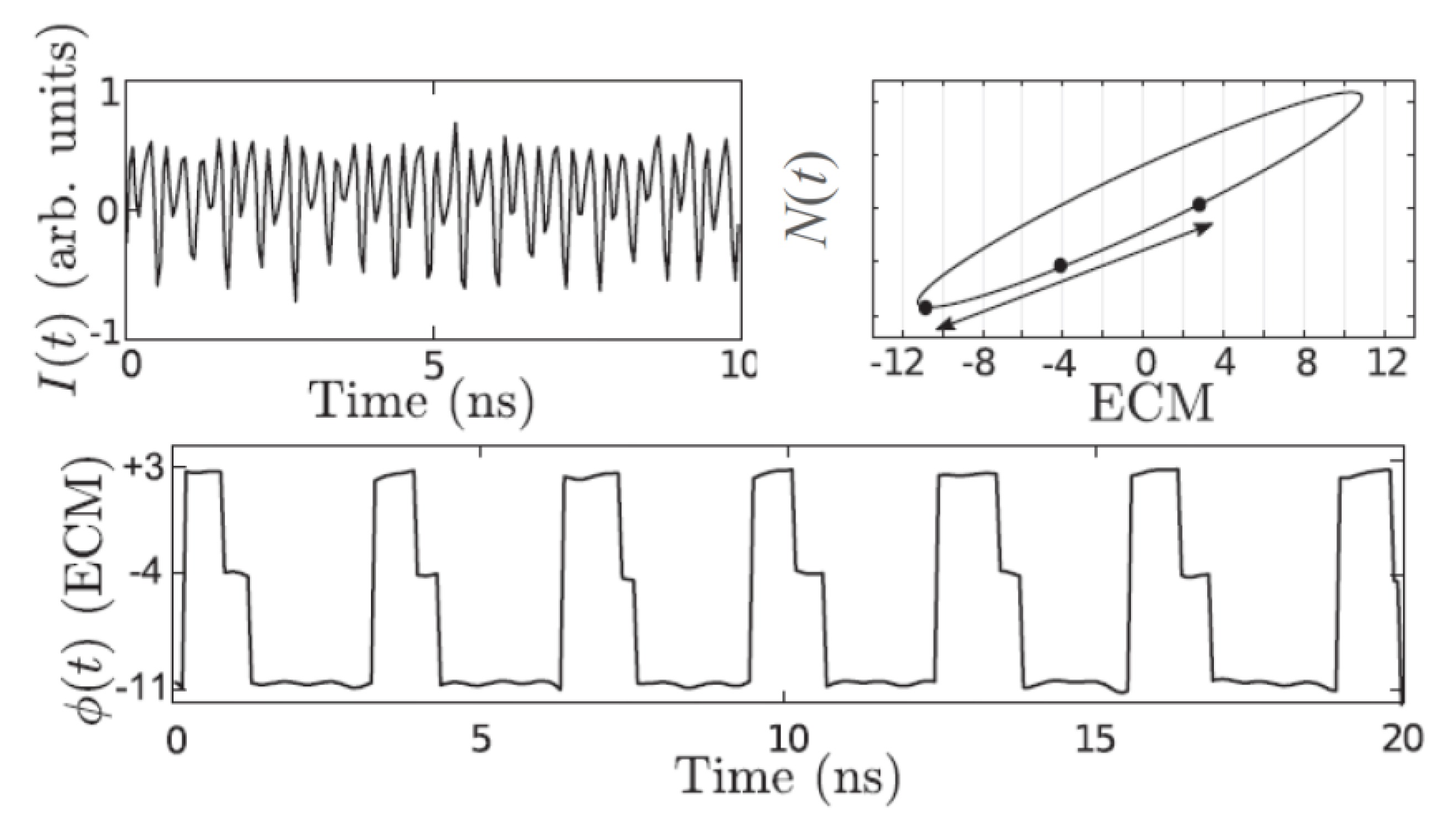 Photonics 07 00022 g005