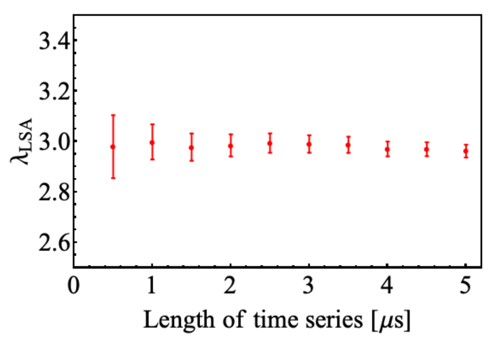 Photonics 07 00025 g002