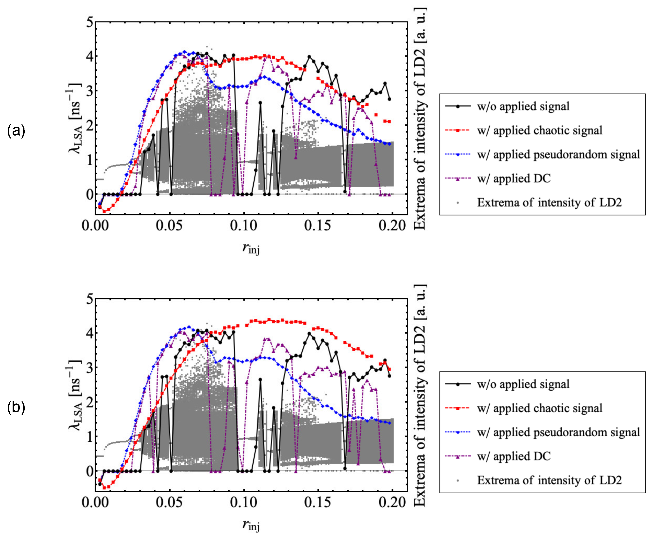 Photonics 07 00025 g003
