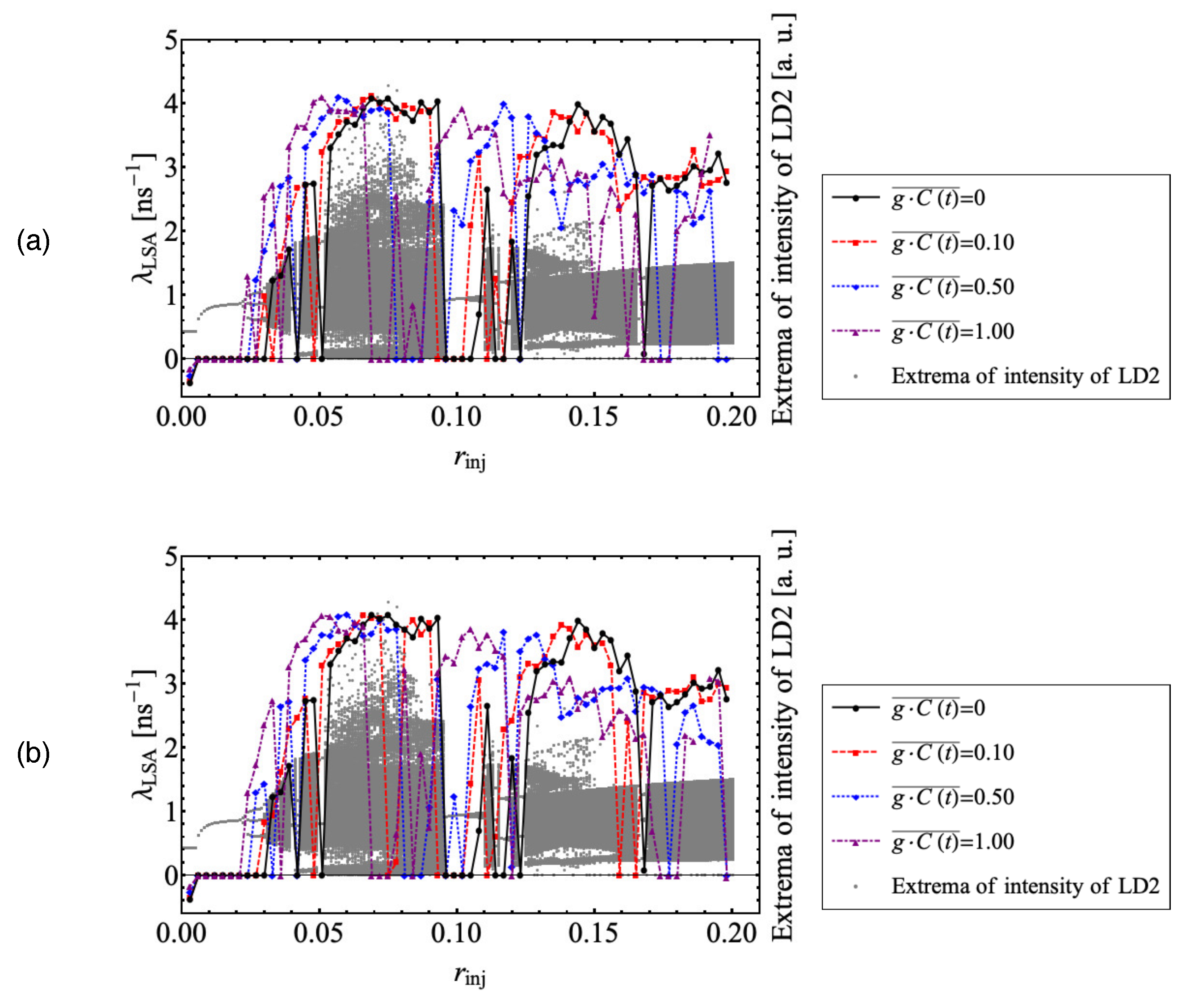 Photonics 07 00025 g004