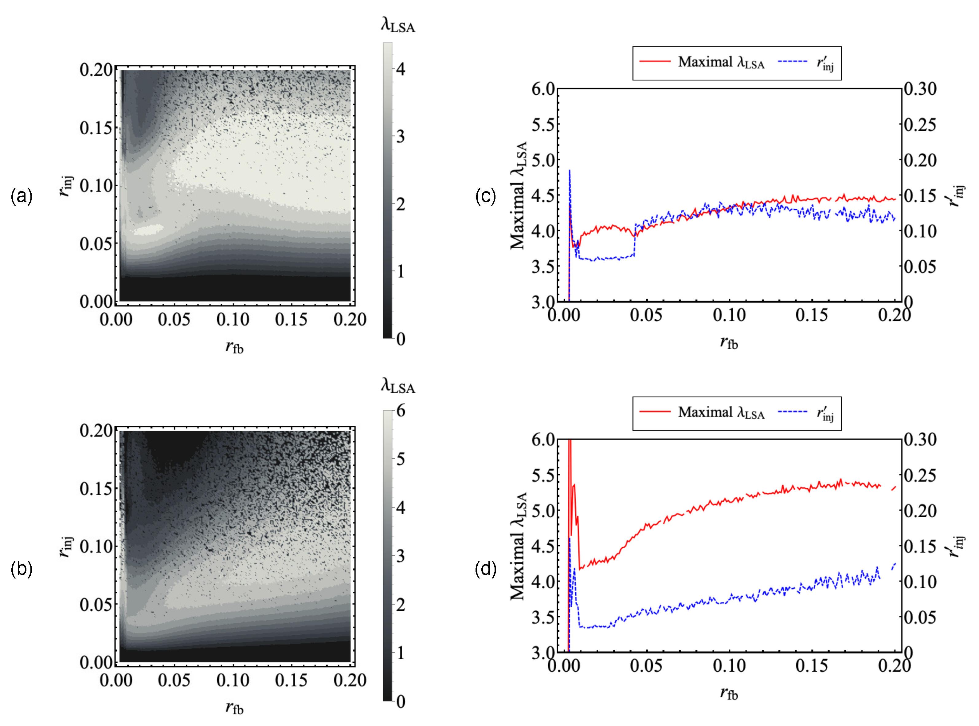 Photonics 07 00025 g005