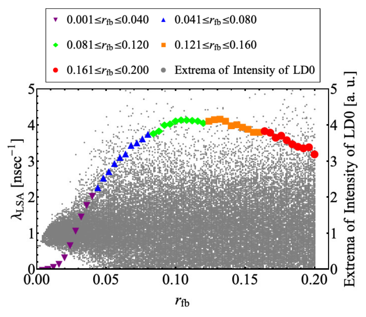Photonics 07 00025 g006