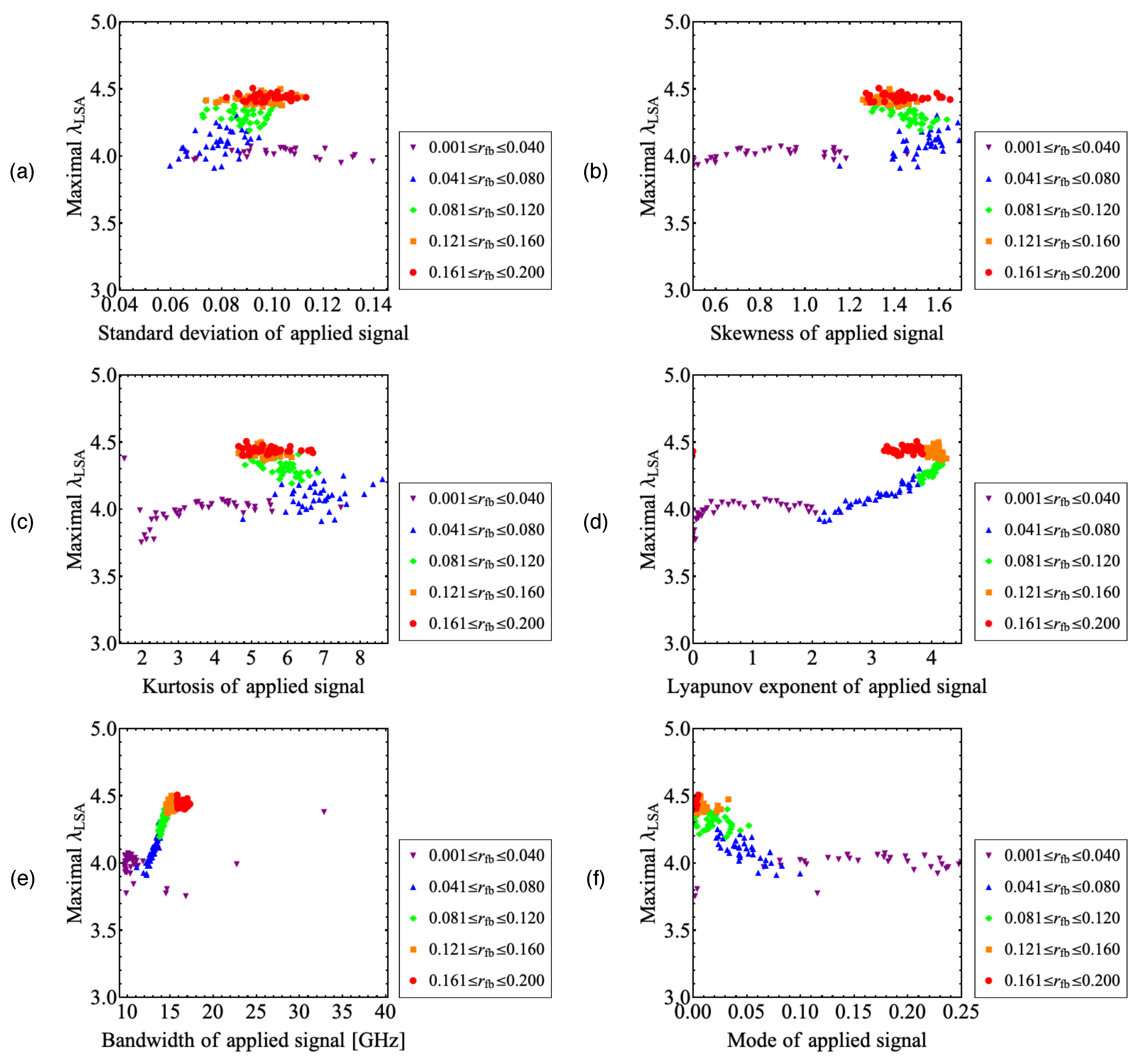 Photonics 07 00025 g007