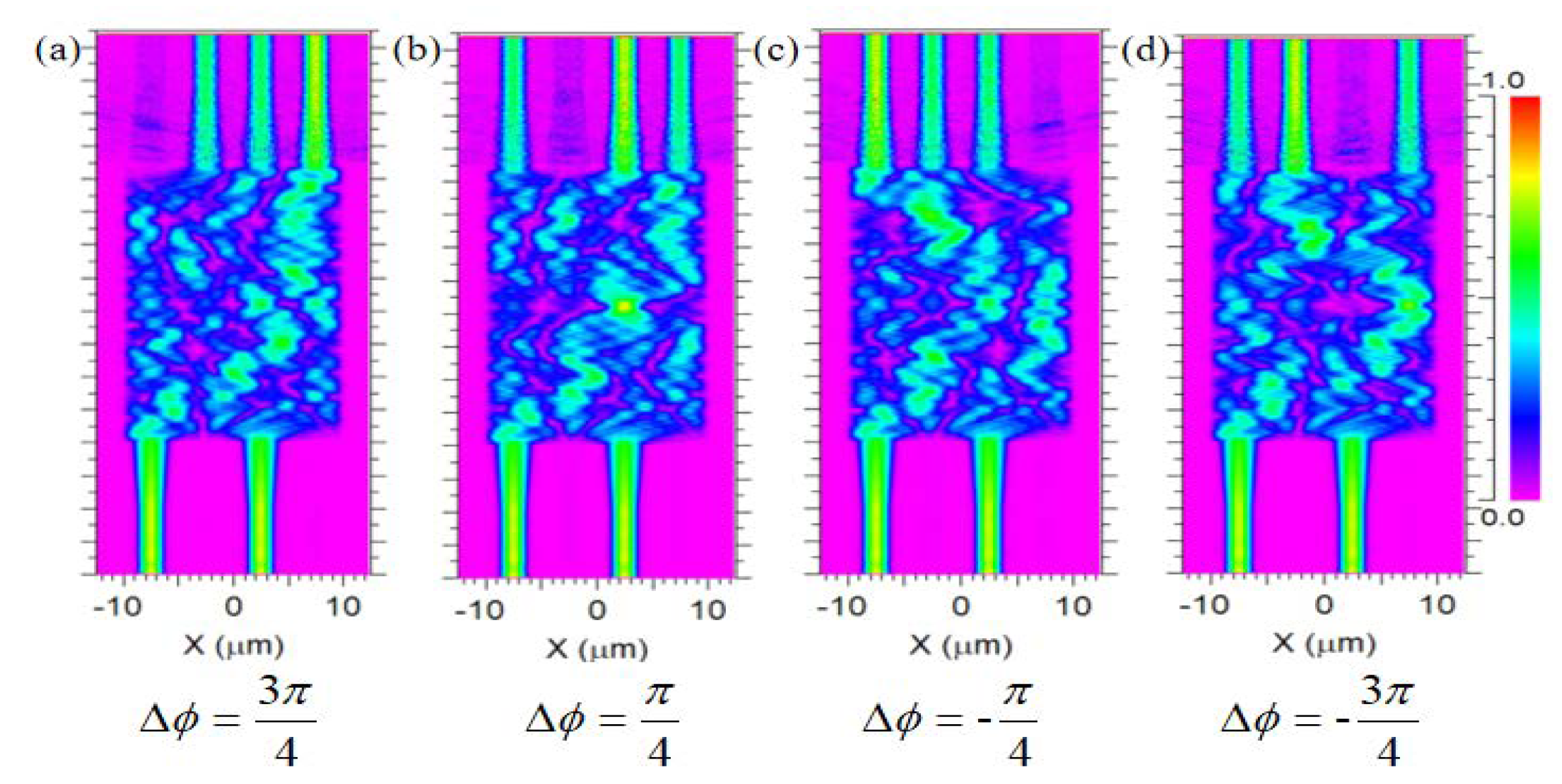 Photonics 07 00026 g002