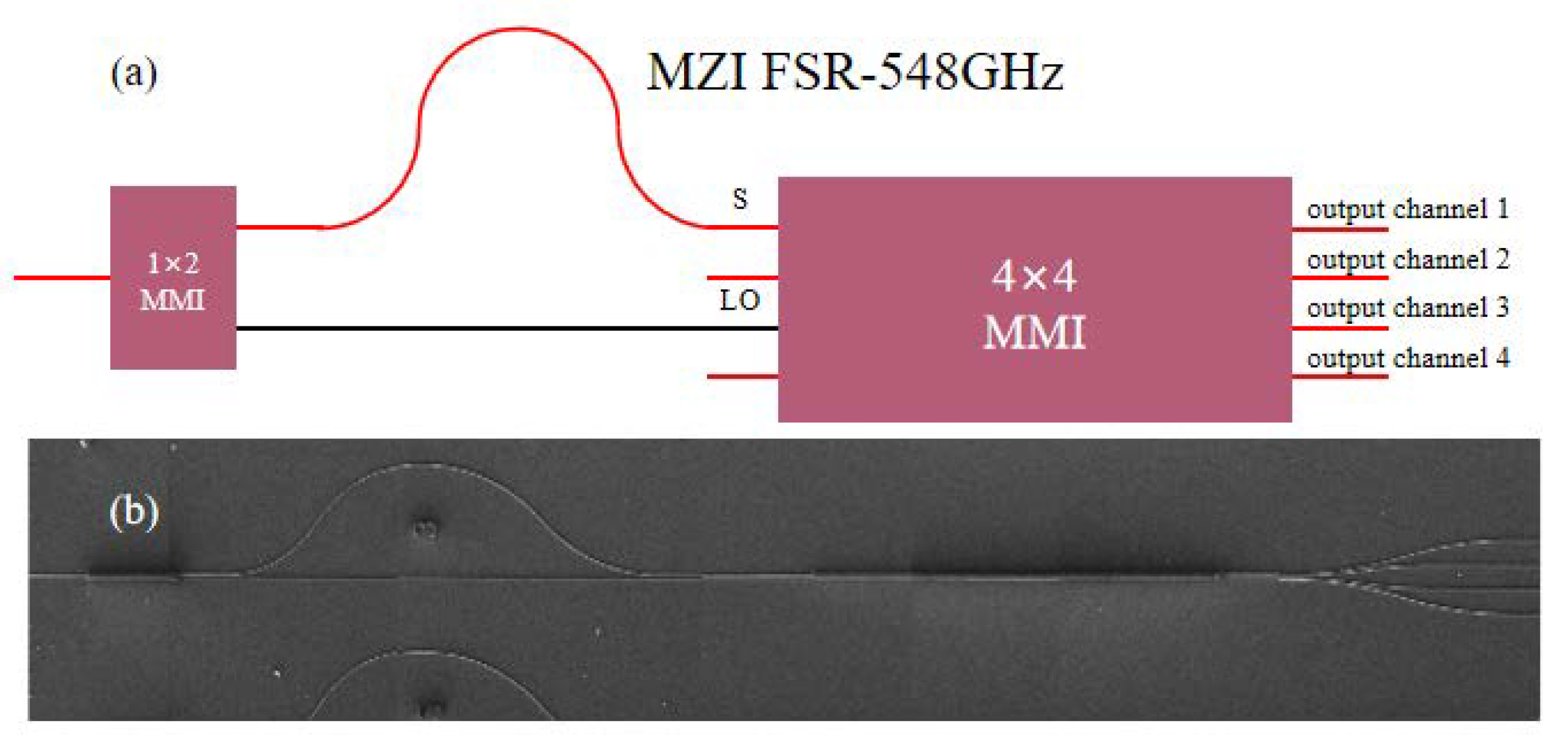 Photonics 07 00026 g010