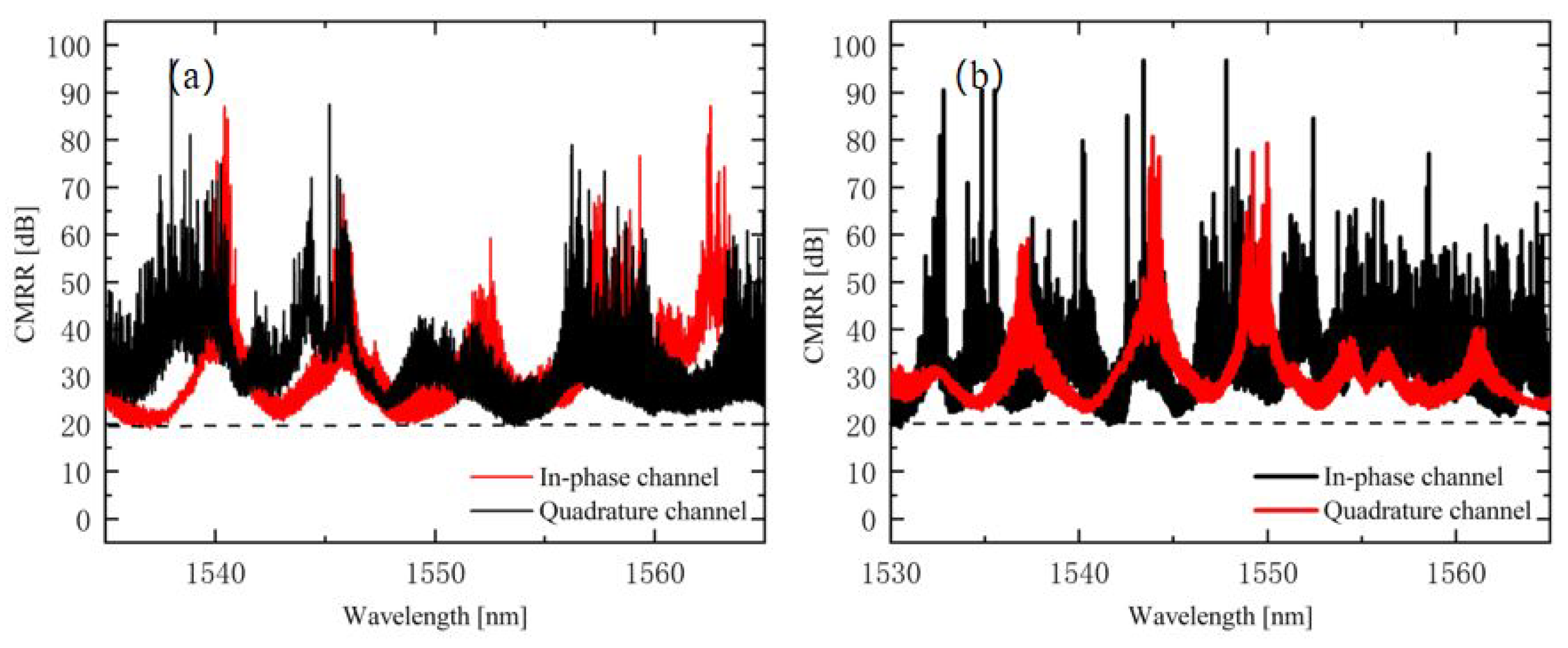 Photonics 07 00026 g014