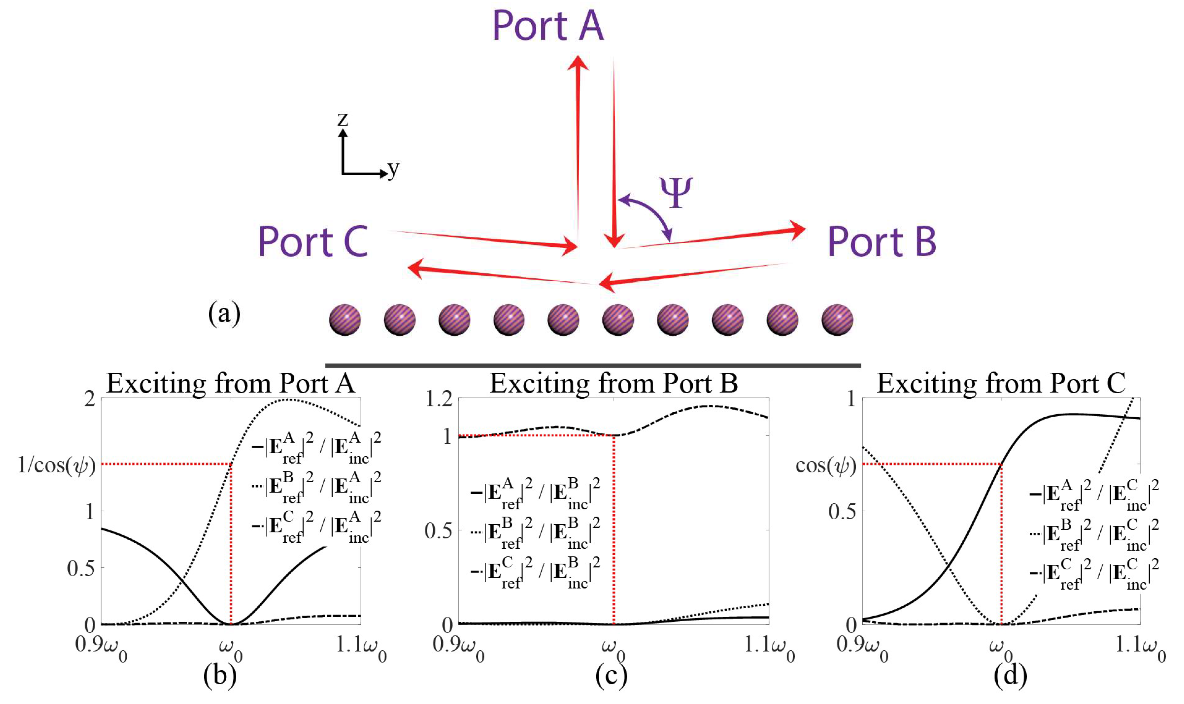 Photonics 07 00028 g001