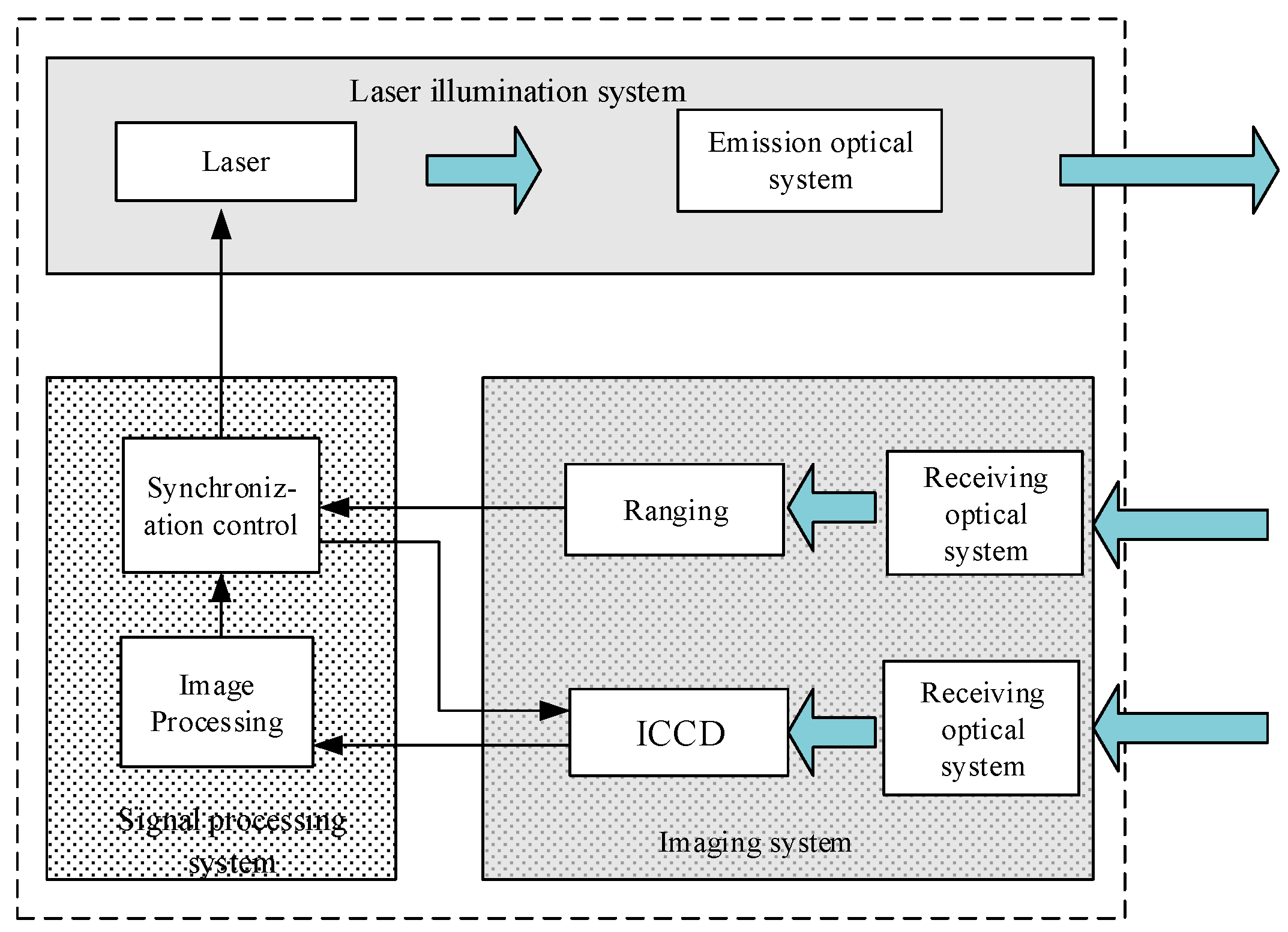 Photonics 07 00030 g001 550