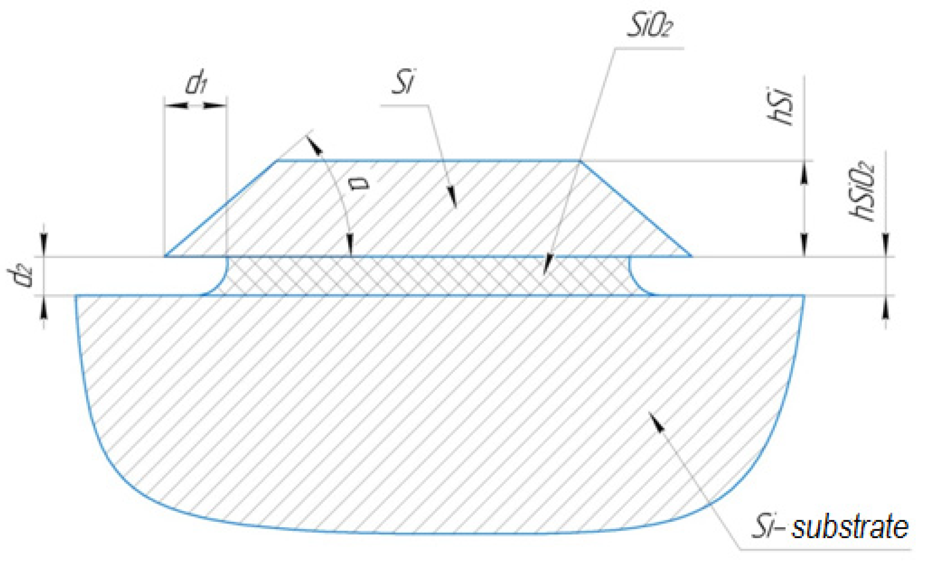 Photonics 07 00031 g001 Photonics 07 00031 g001