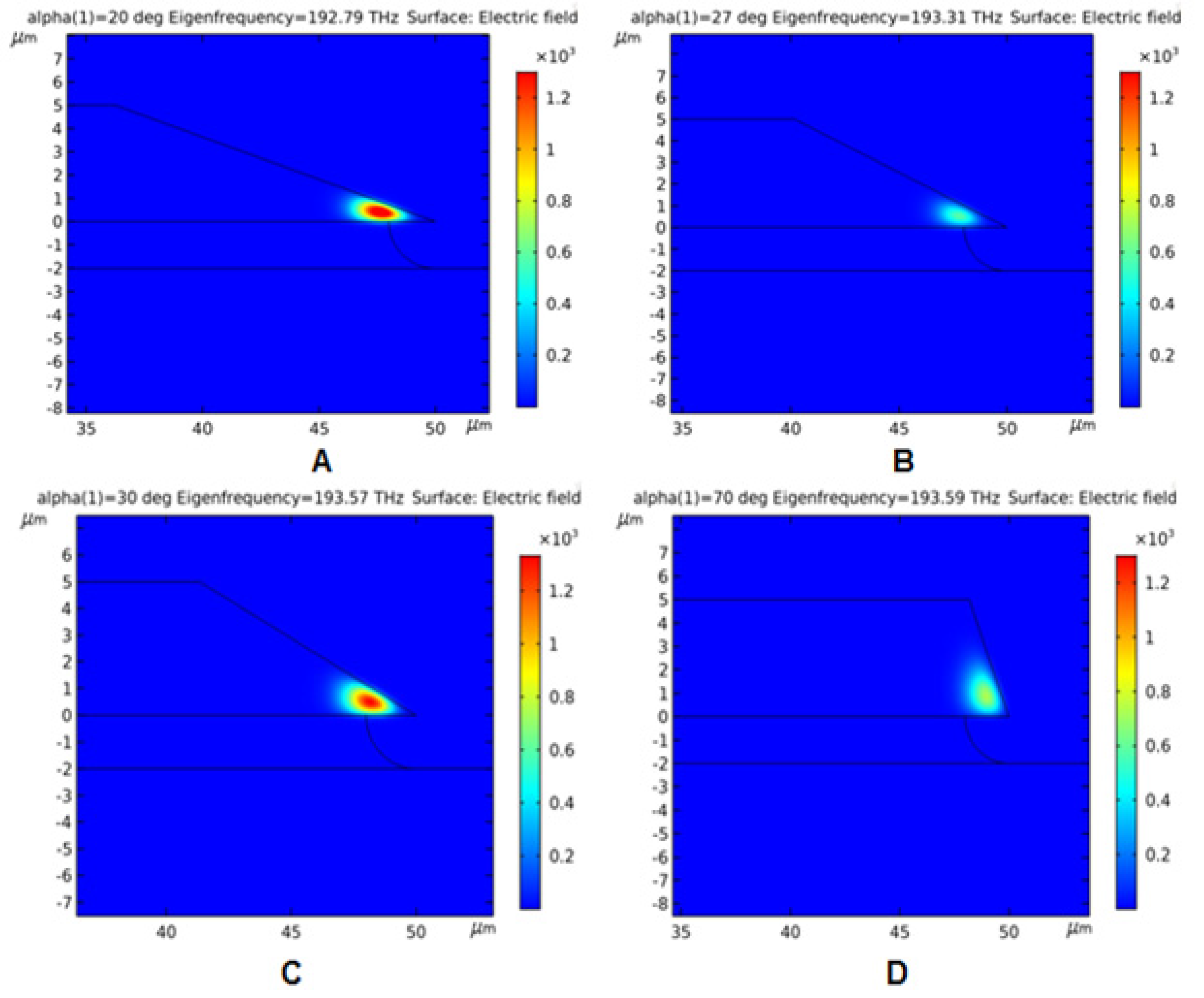 Photonics 07 00031 g002 Photonics 07 00031 g002