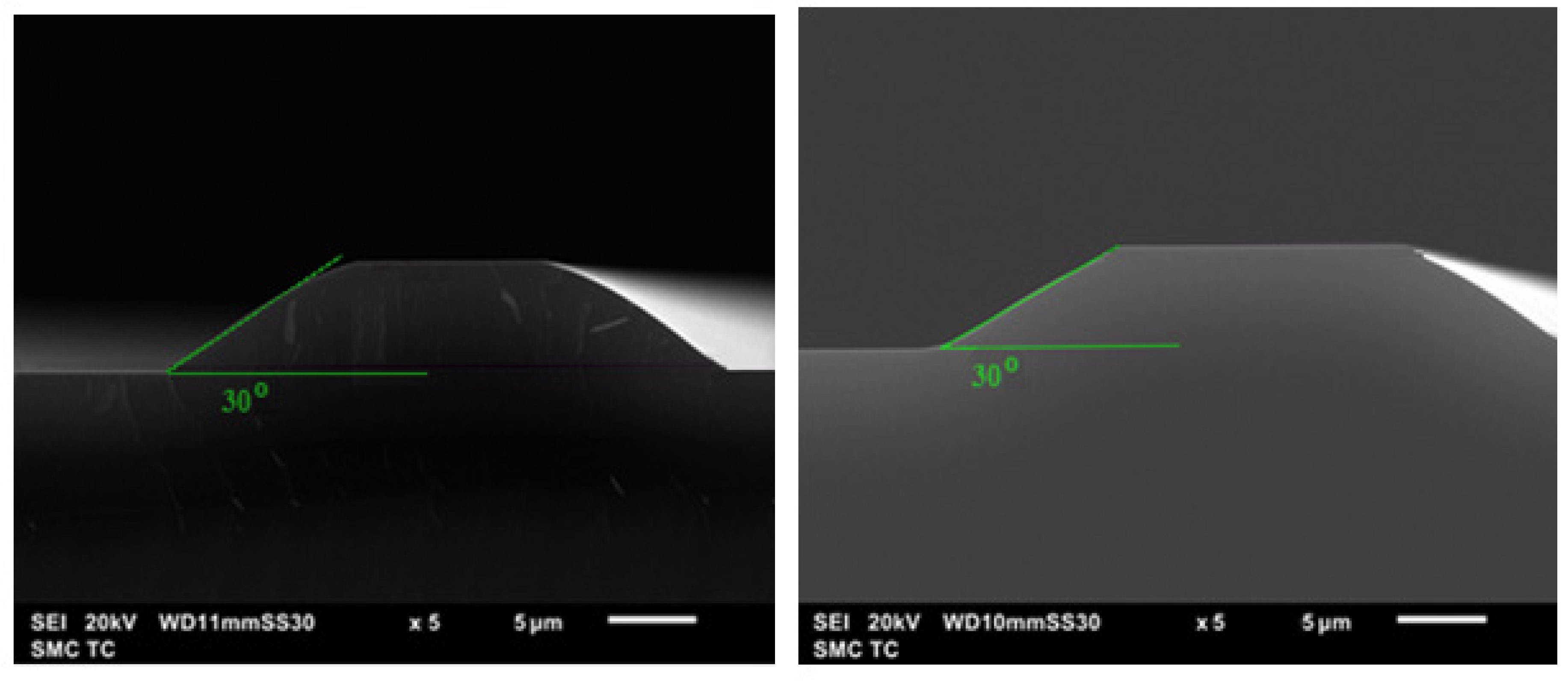 Photonics 07 00031 g004 Photonics 07 00031 g004