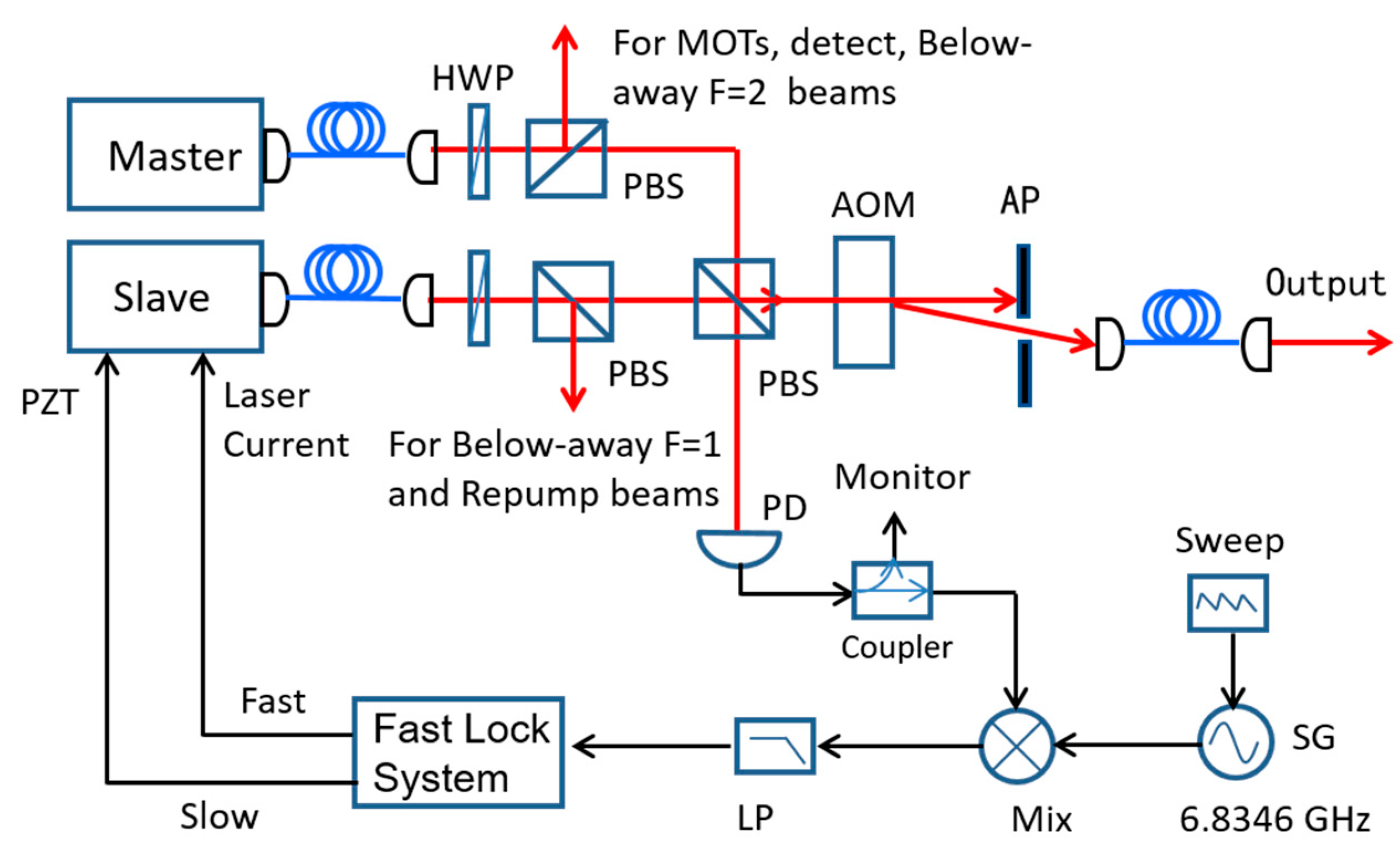Photonics 07 00032 g001