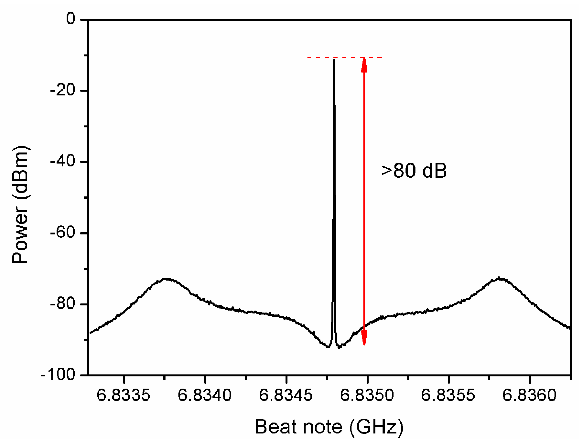 Photonics 07 00032 g002