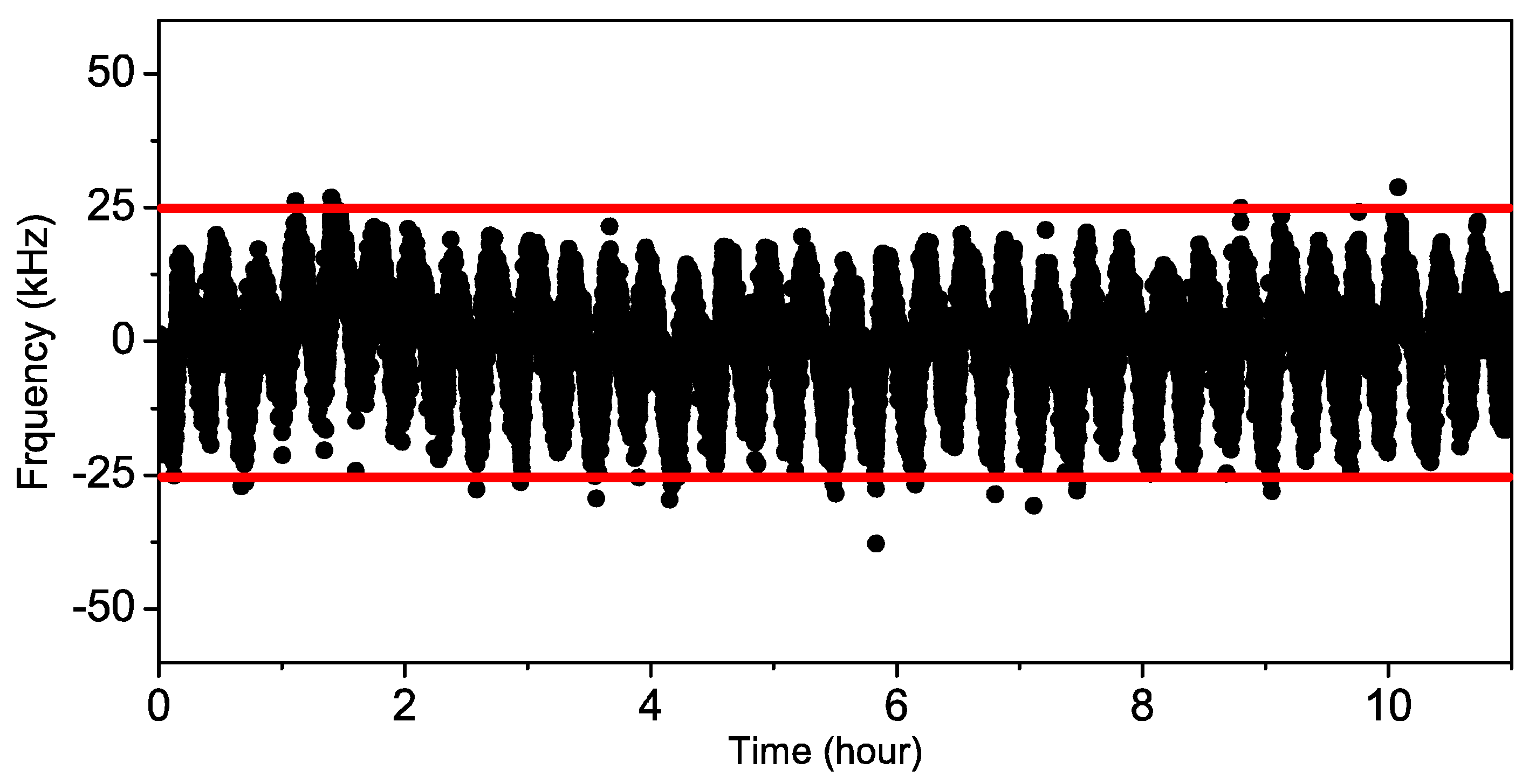 Photonics 07 00032 g005