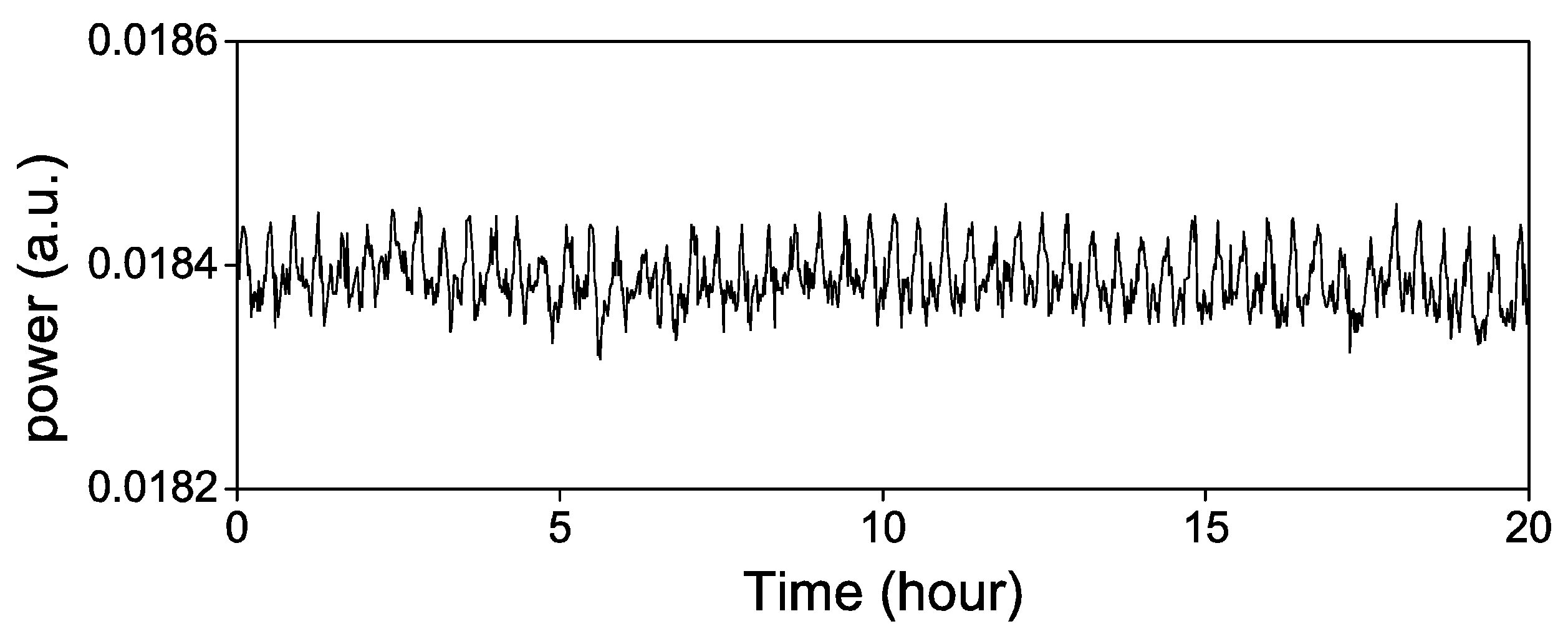 Photonics 07 00032 g011