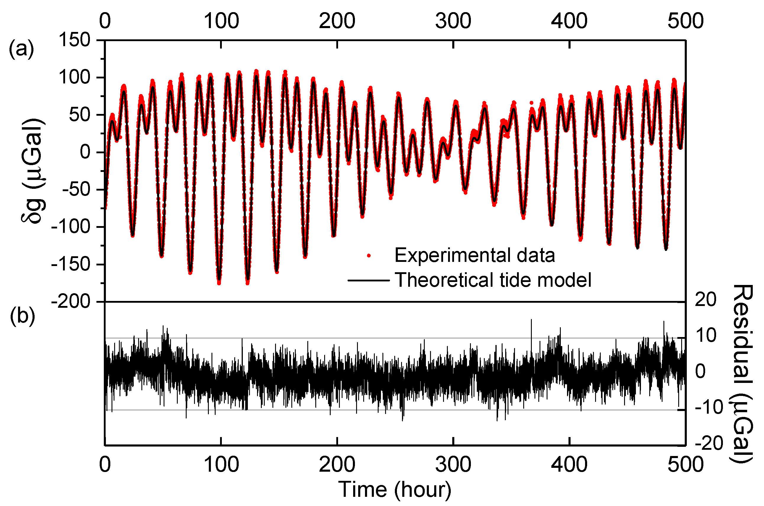 Photonics 07 00032 g012
