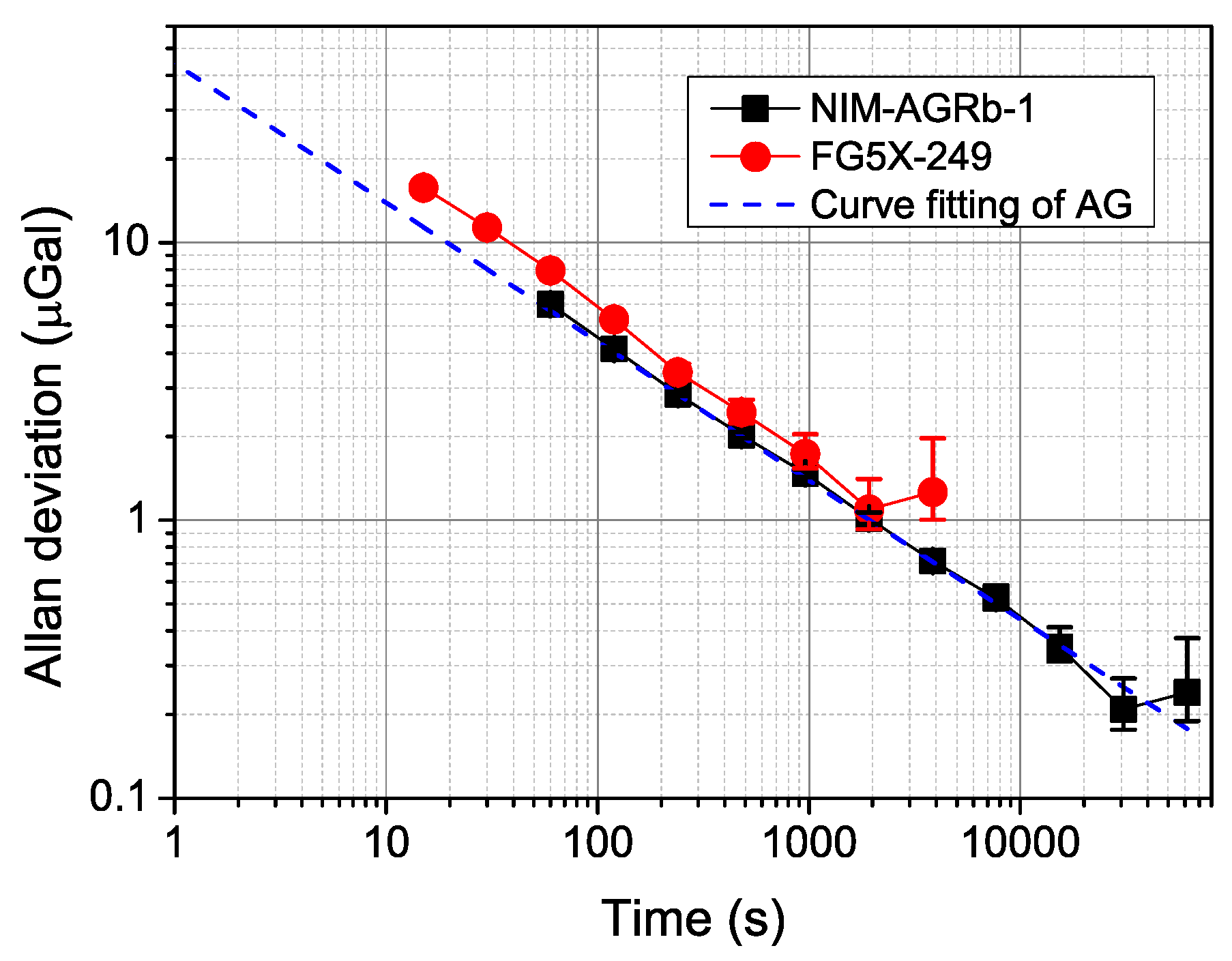 Photonics 07 00032 g013
