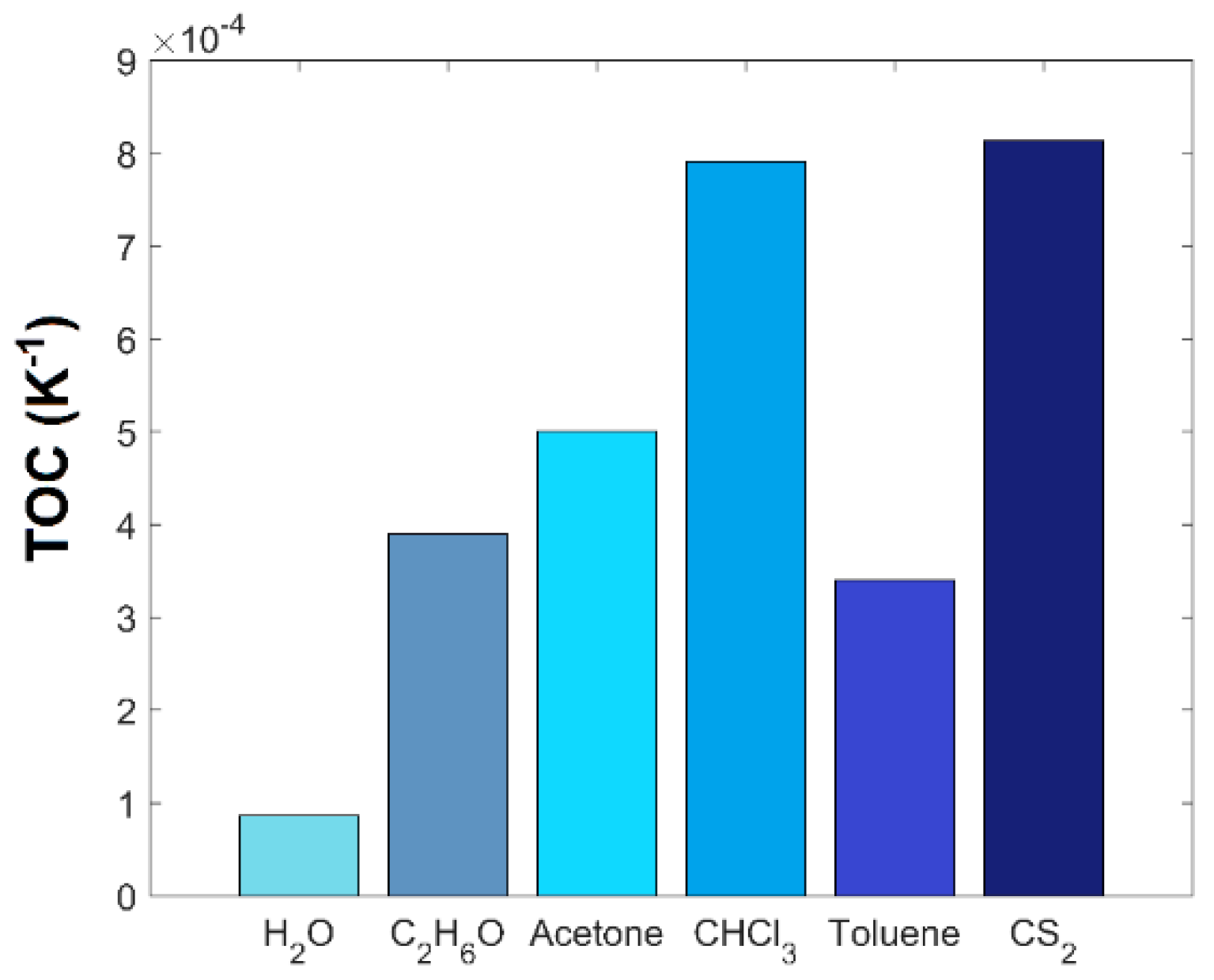 Photonics 07 00033 g002