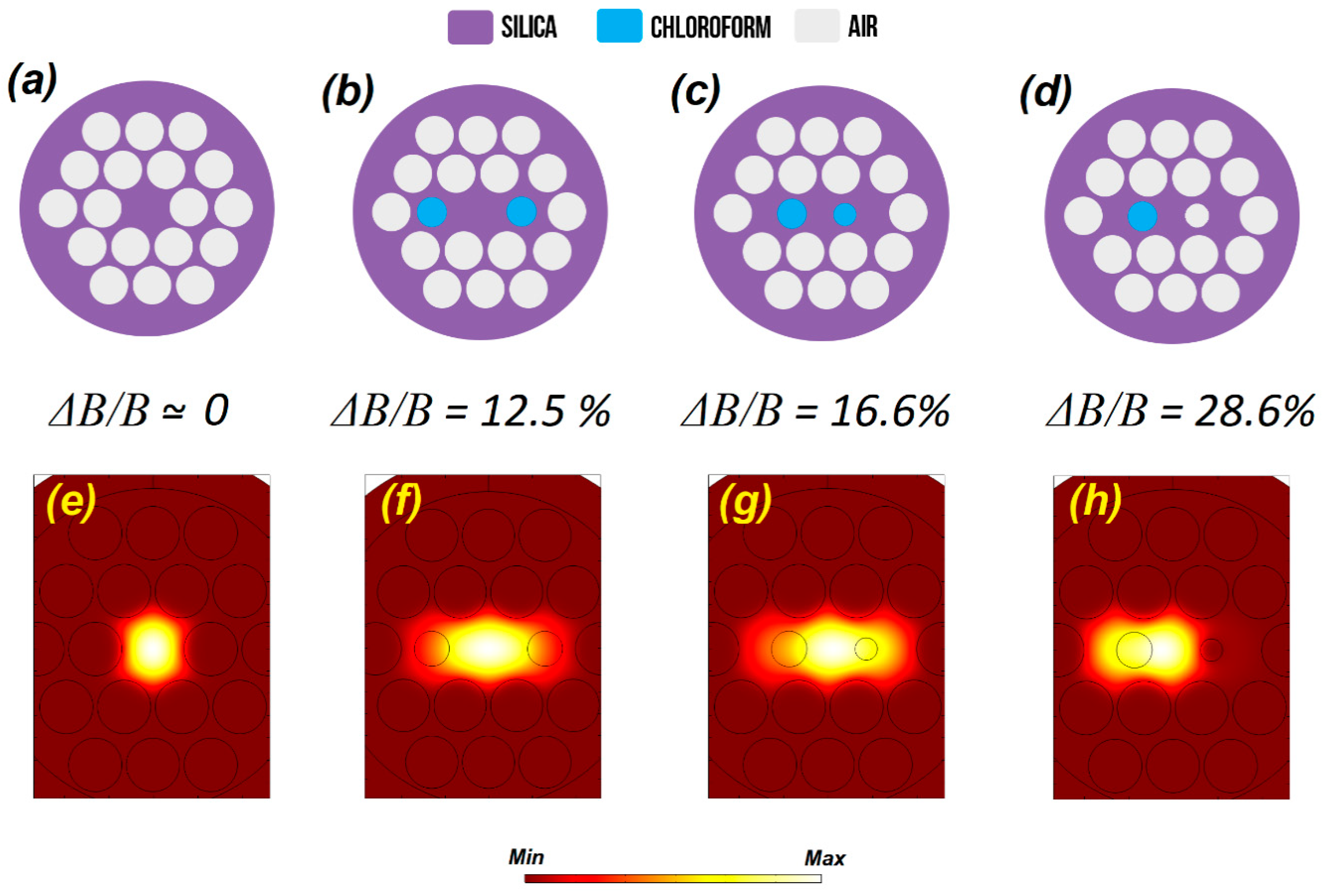 Photonics 07 00033 g004
