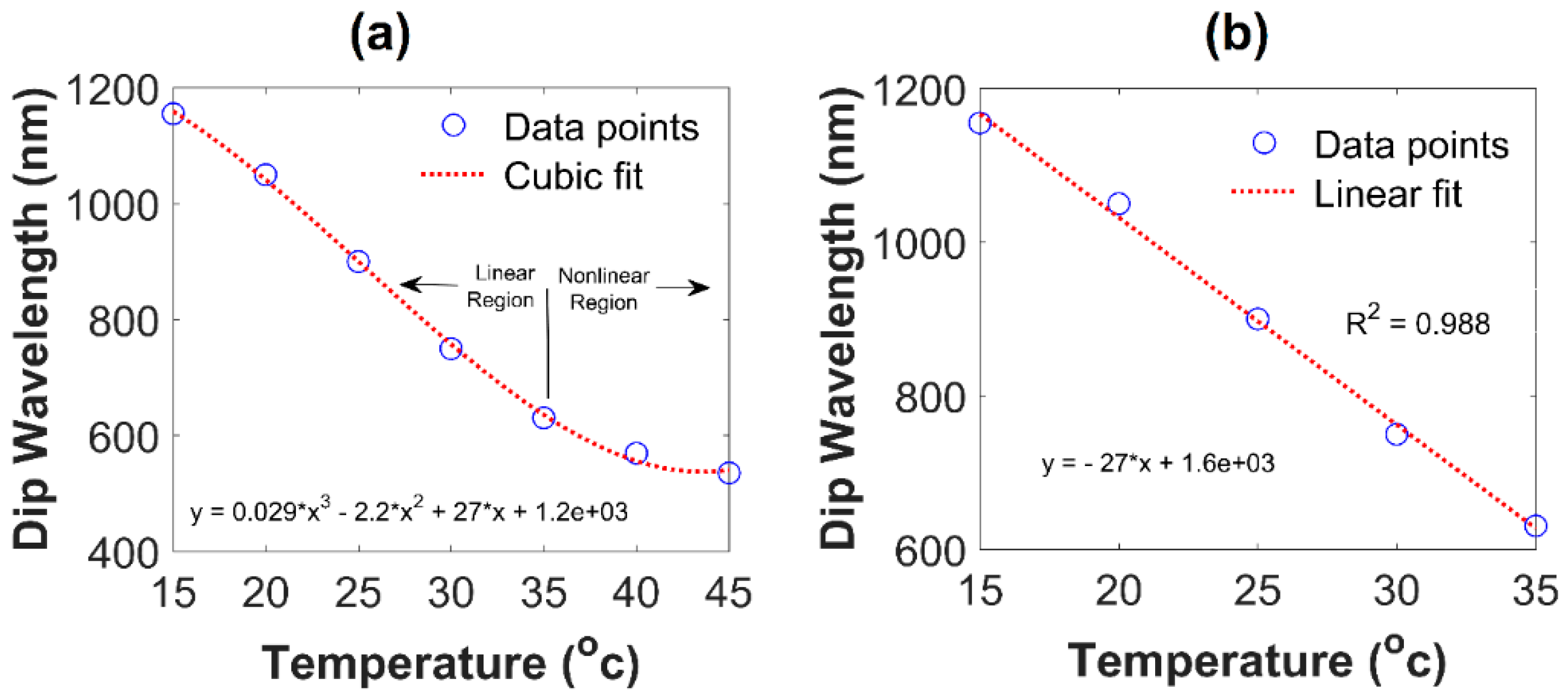 Photonics 07 00033 g009