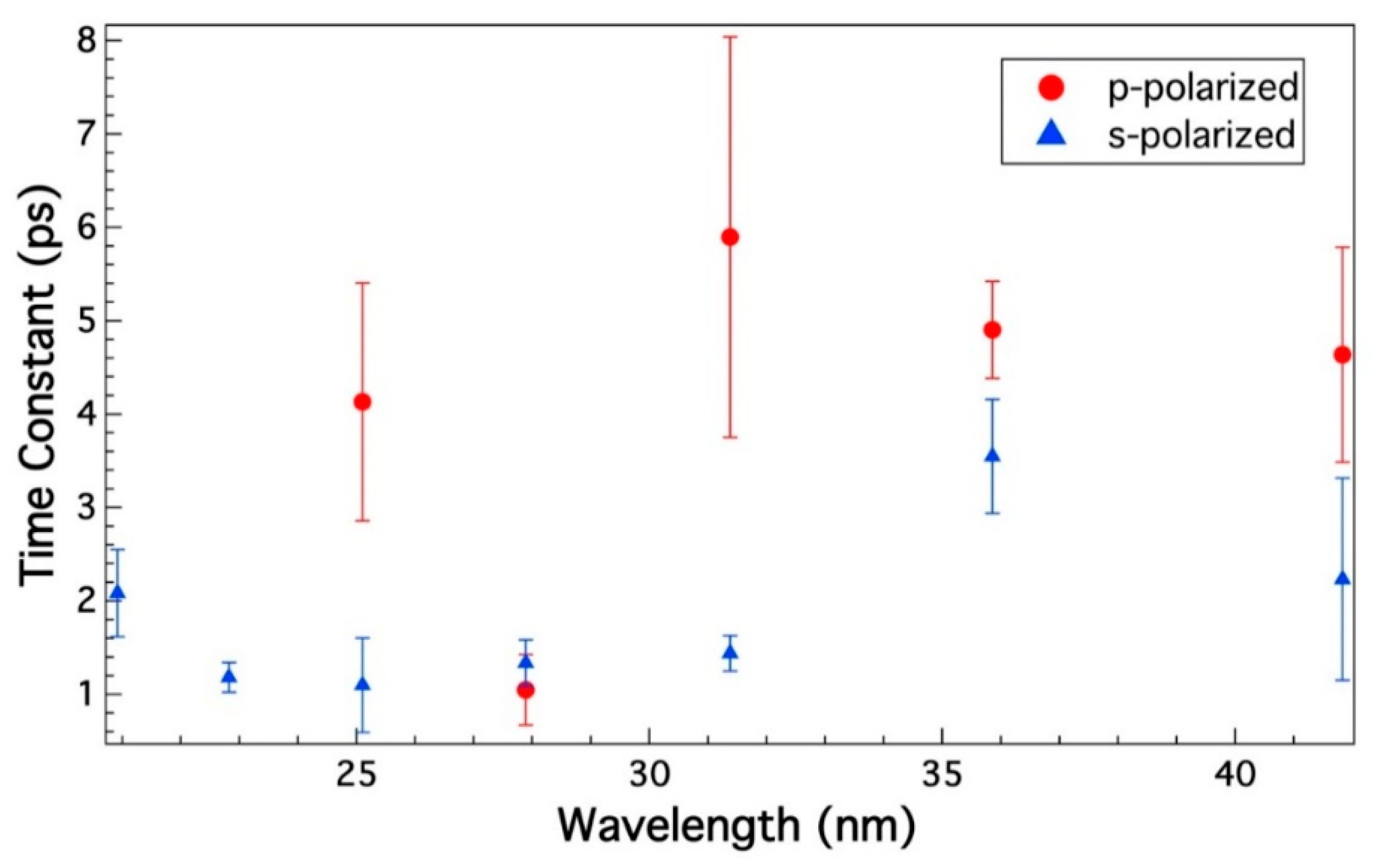 Photonics 07 00035 g002 Photonics 07 00035 g002