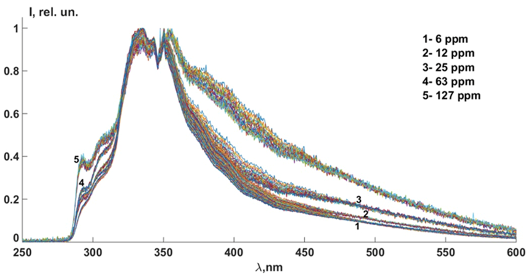 Photonics 07 00036 g008