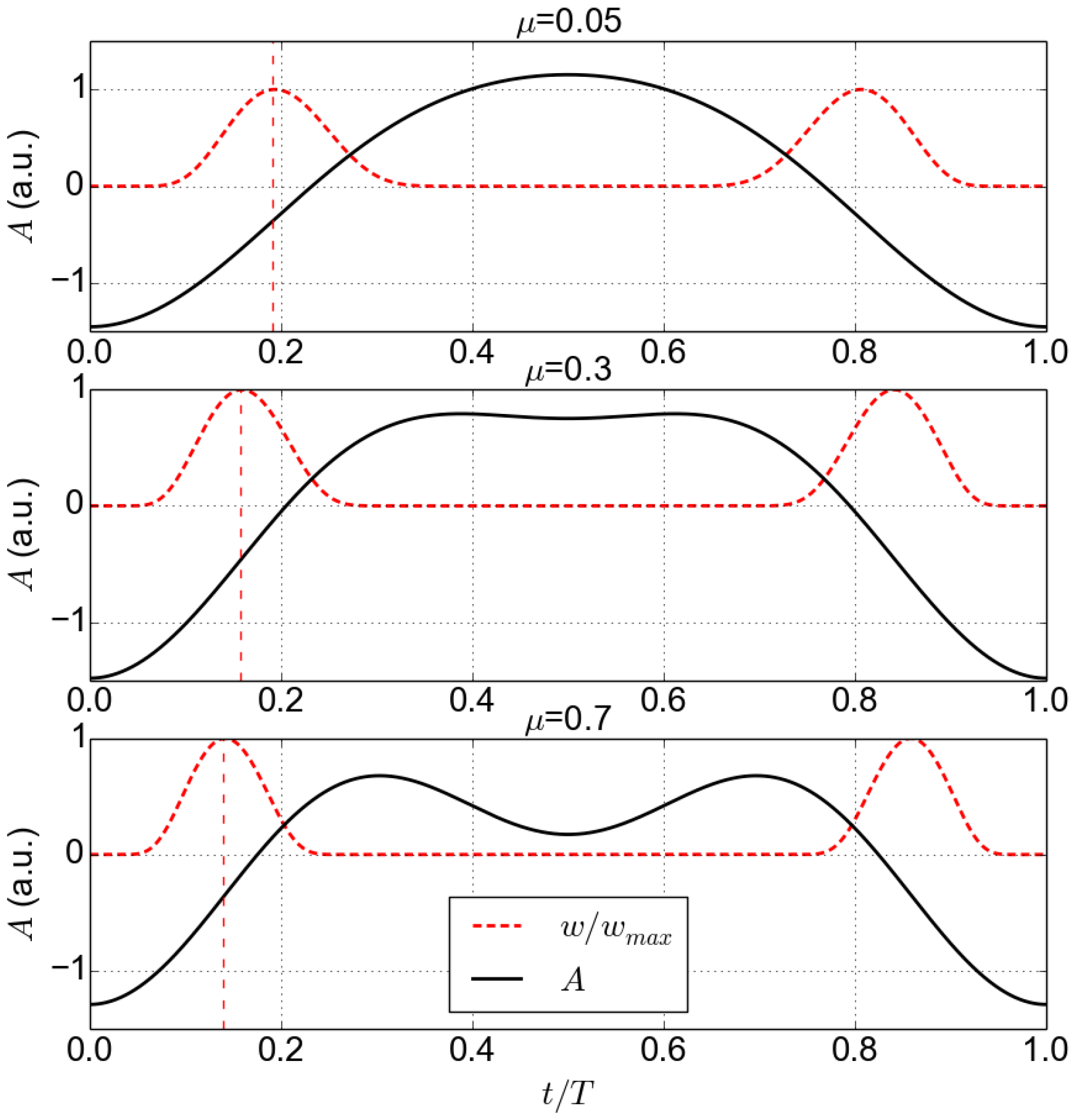 Photonics 07 00038 g001