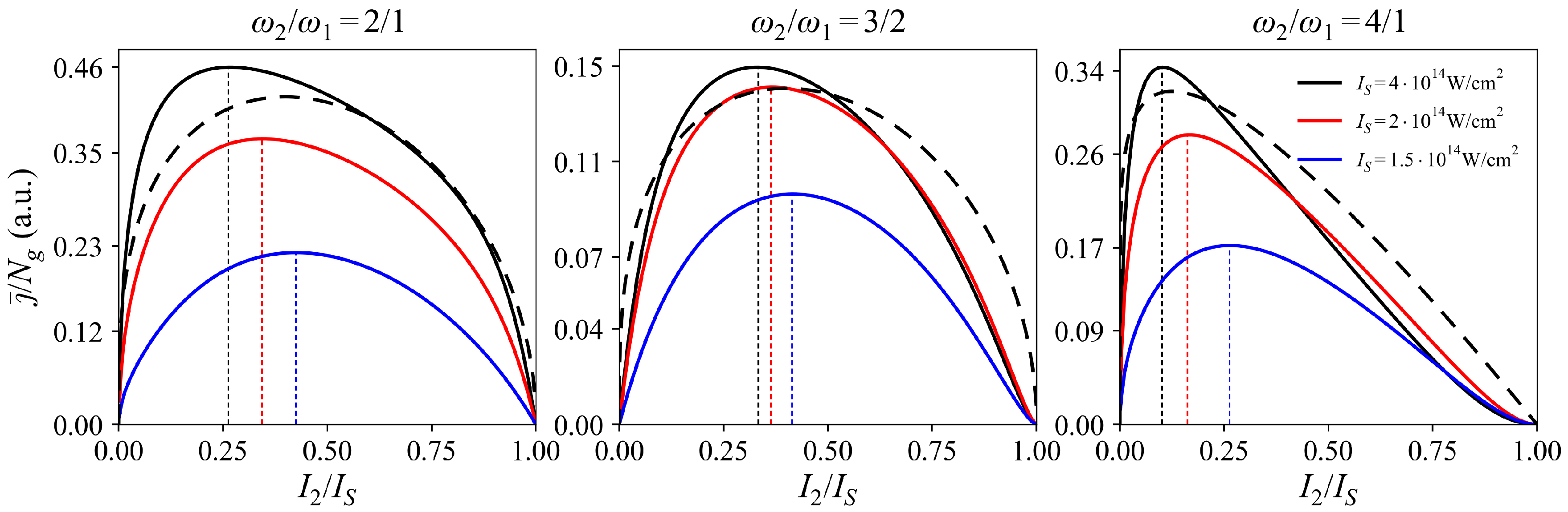 Photonics 07 00038 g002