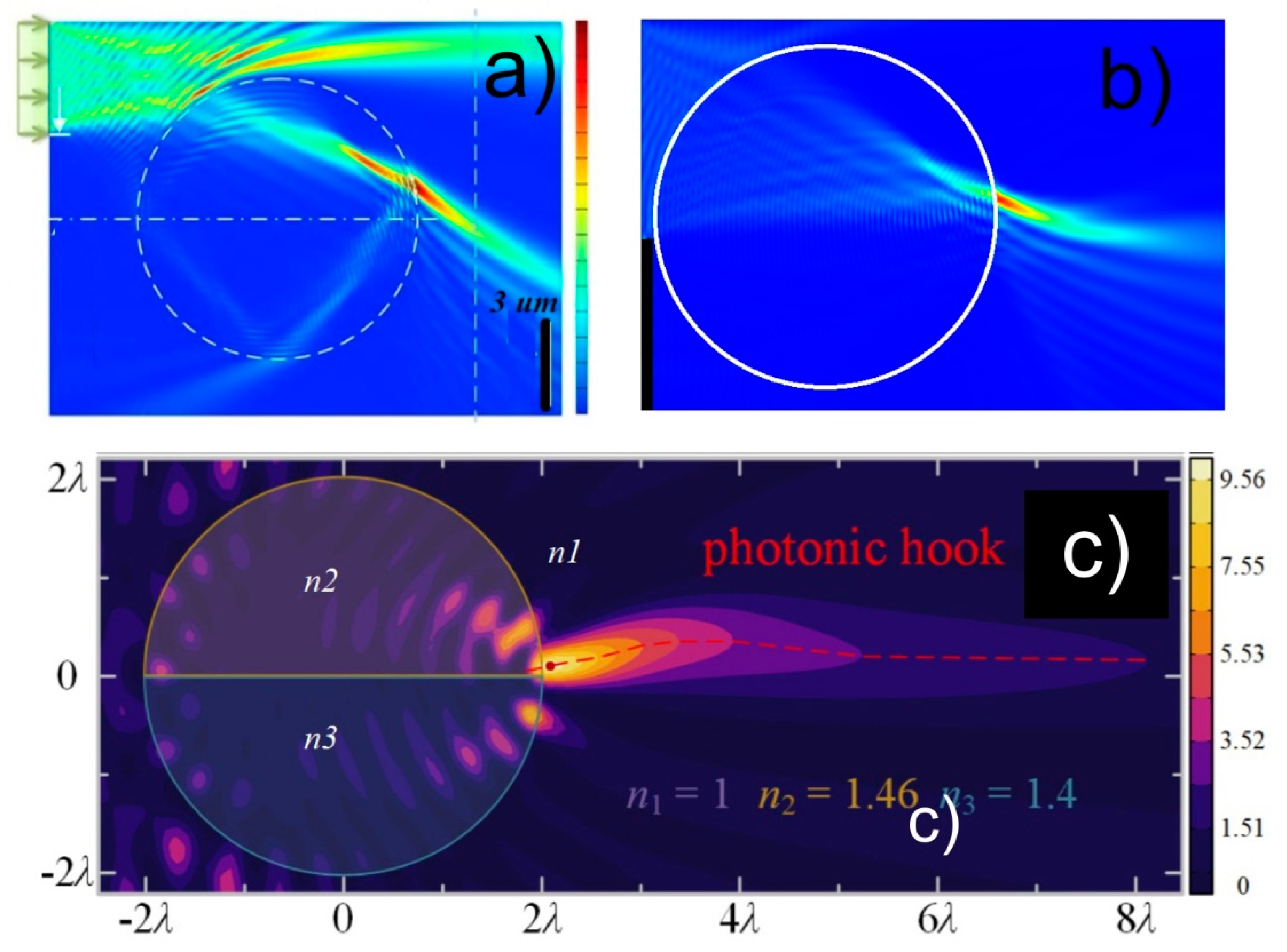 Photonics 07 00041 g004 Photonics 07 00041 g004