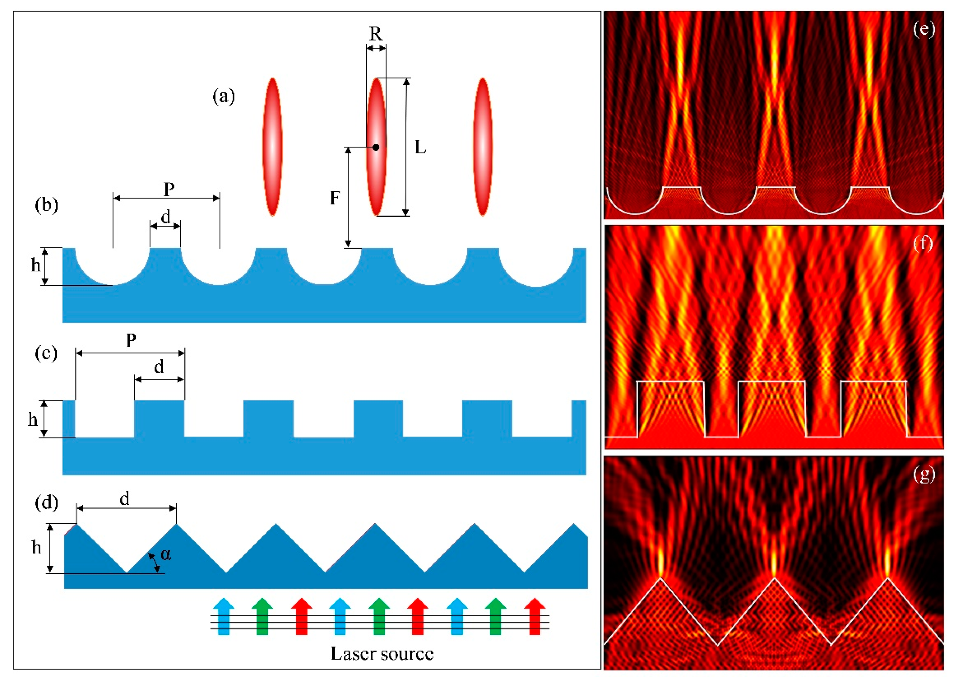 Photonics 07 00041 g007 Photonics 07 00041 g007