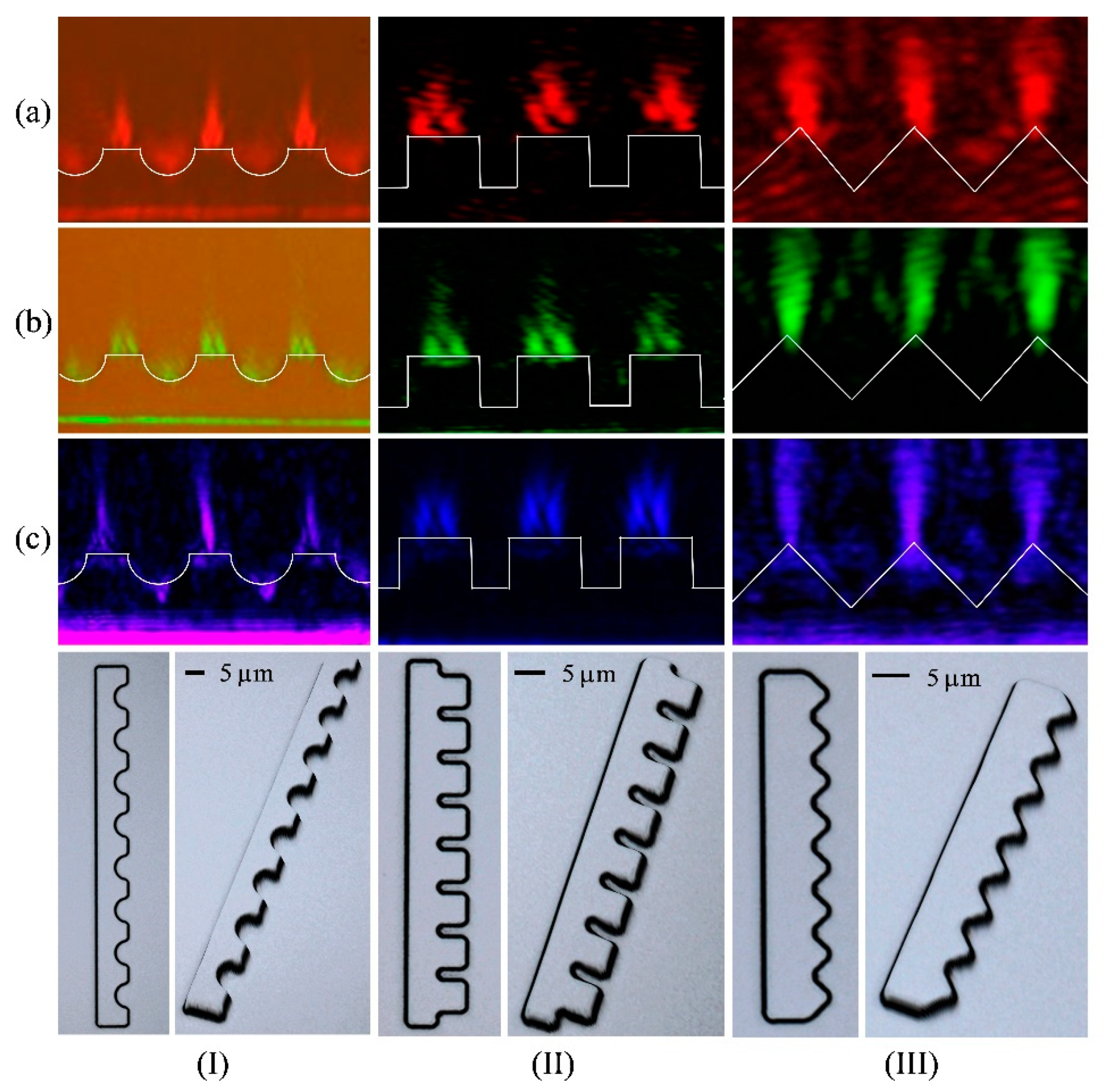Photonics 07 00041 g008 Photonics 07 00041 g008