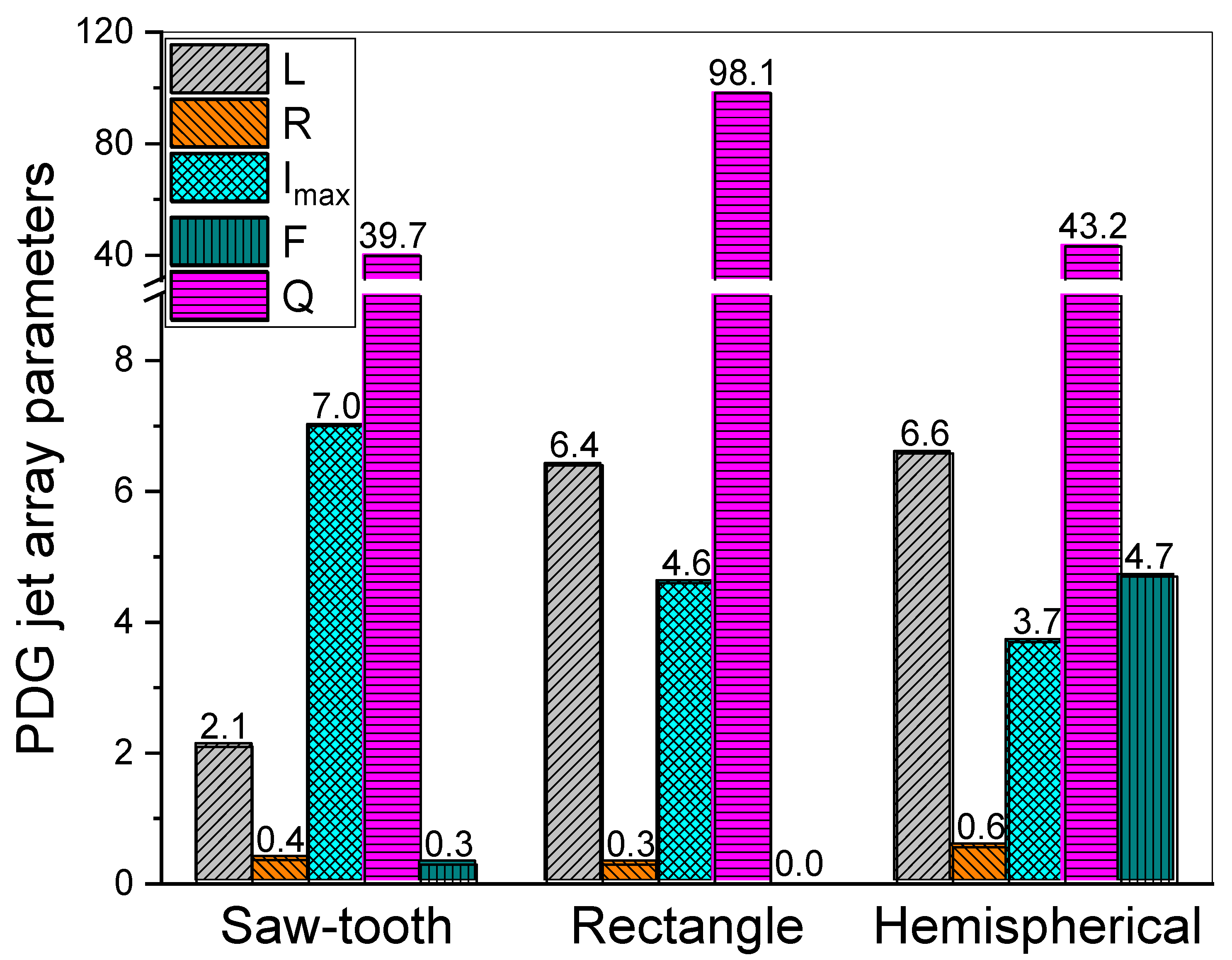 Photonics 07 00041 g009 Photonics 07 00041 g009