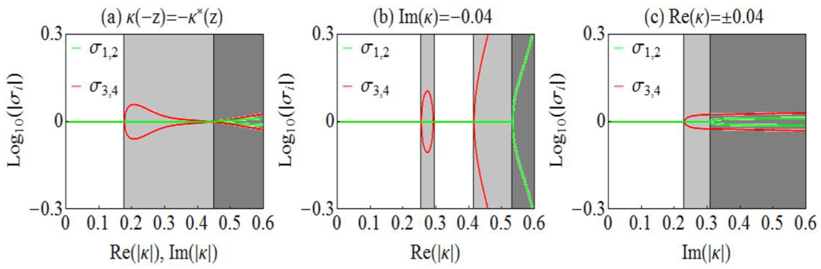 Photonics 07 00043 g004