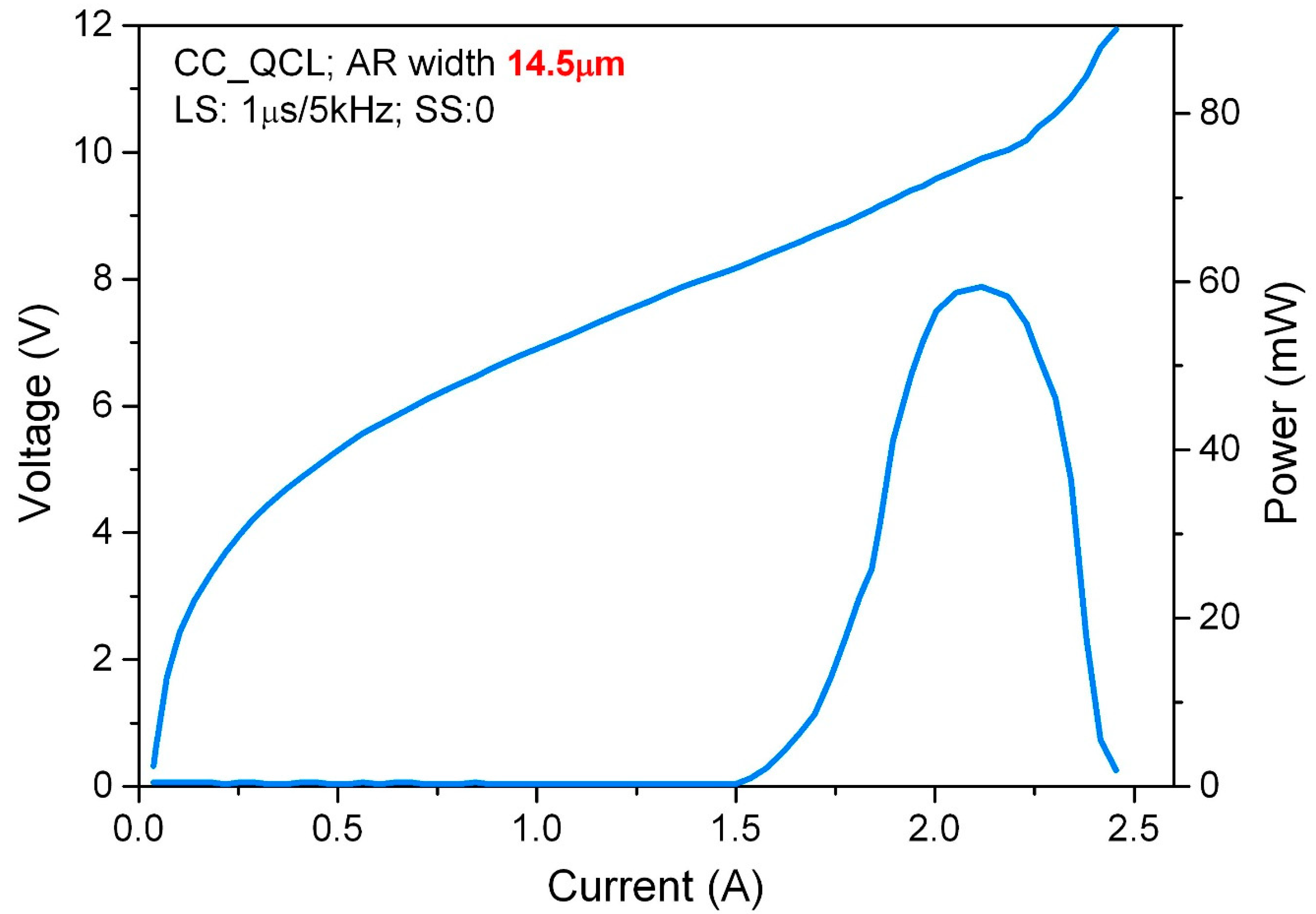 Photonics 07 00045 g011 Photonics 07 00045 g011