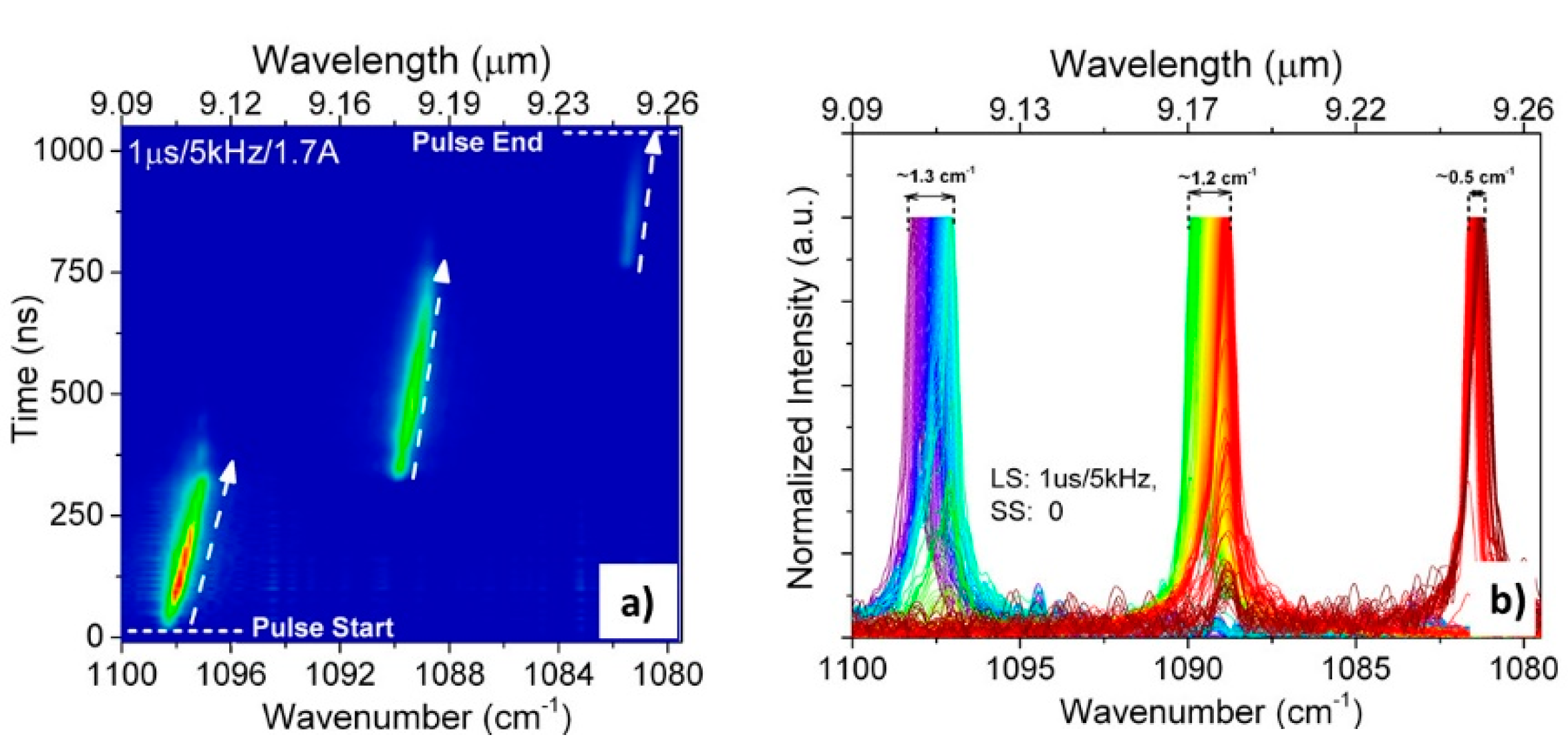 Photonics 07 00045 g013 Photonics 07 00045 g013