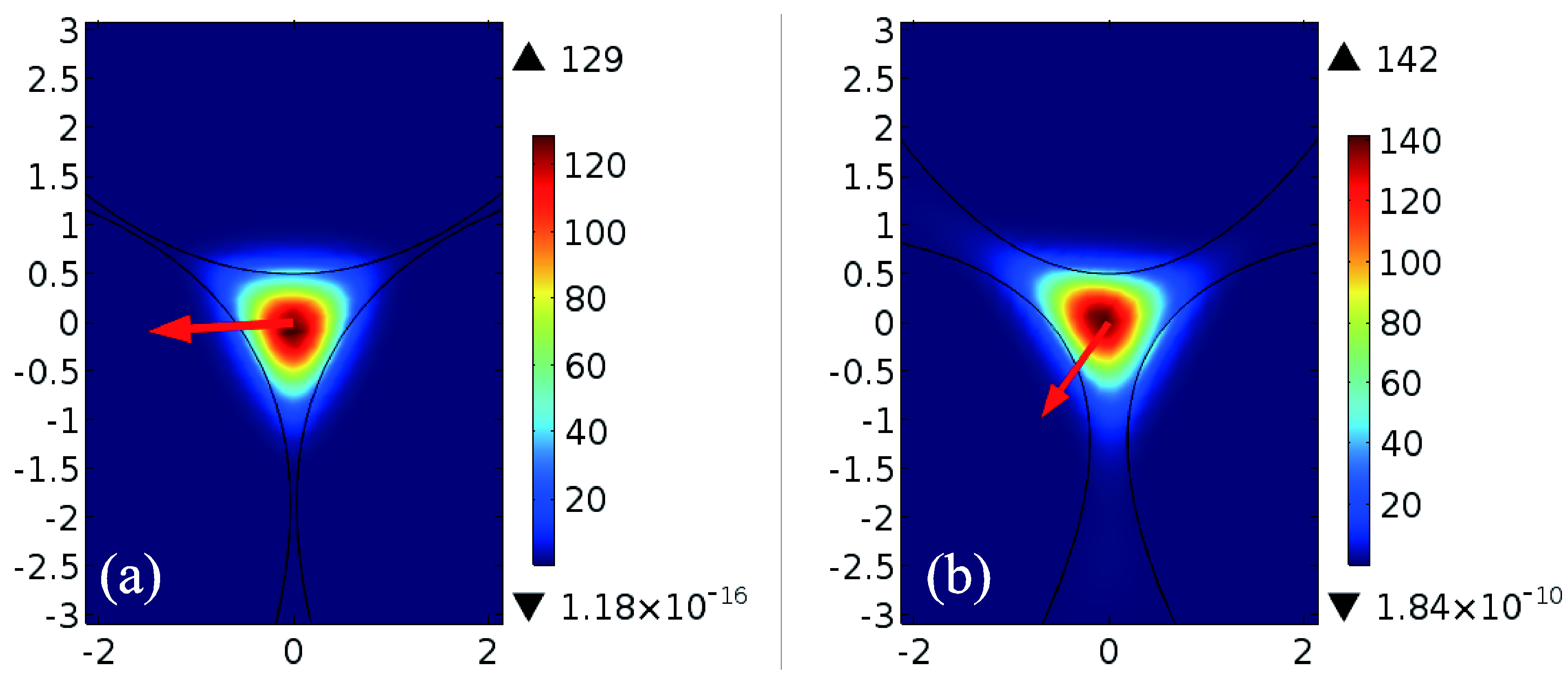 Photonics 07 00046 g009