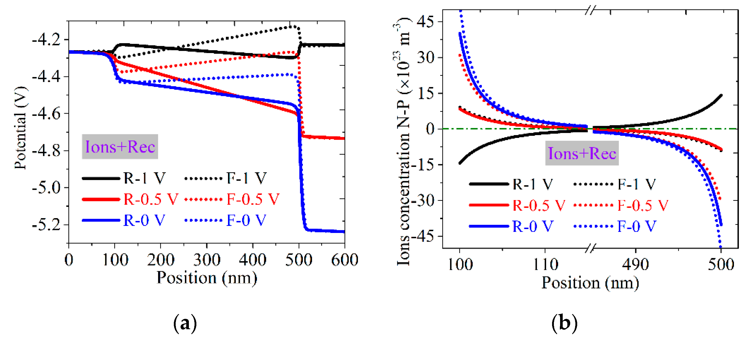 Photonics 07 00047 g004 Photonics 07 00047 g004