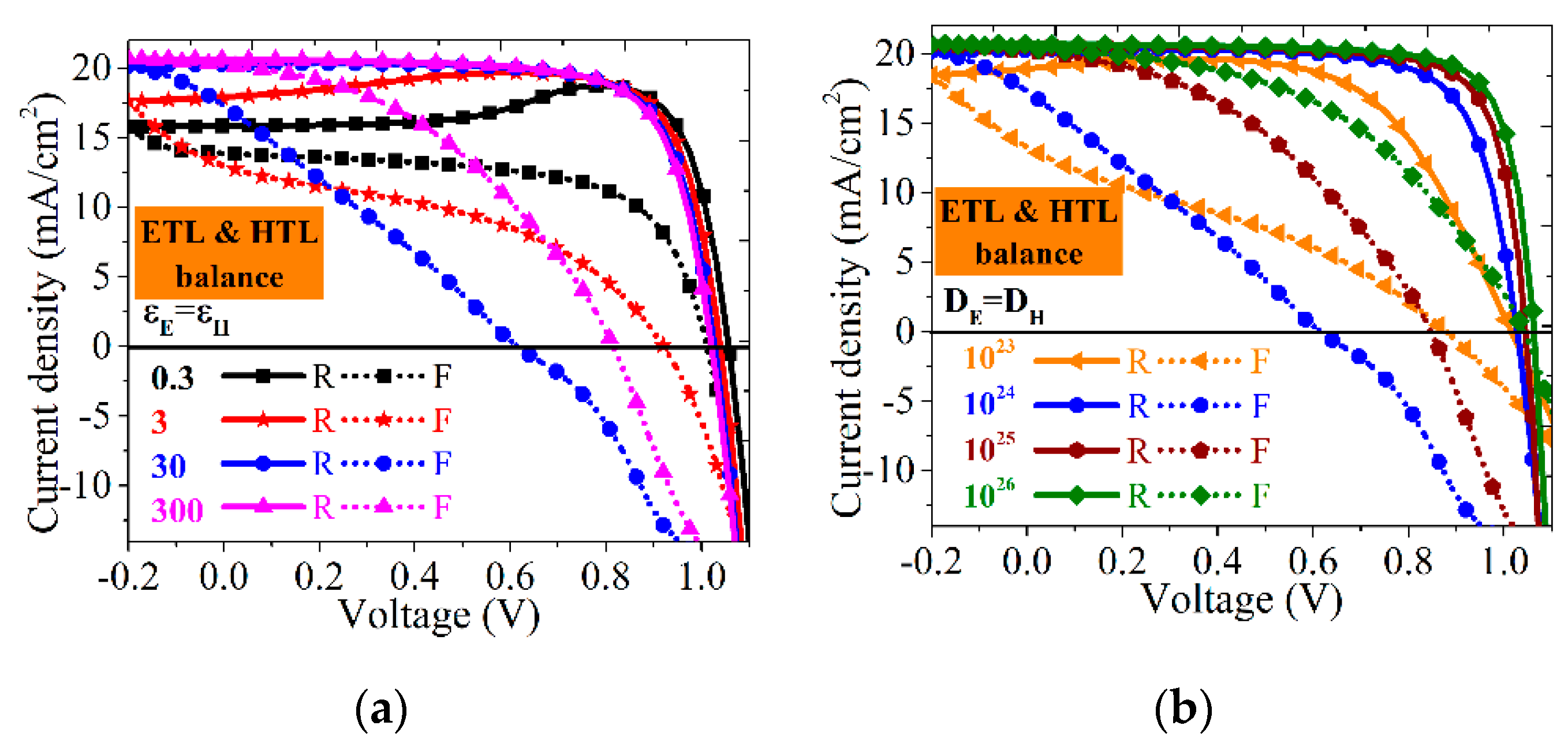 Photonics 07 00047 g009 Photonics 07 00047 g009
