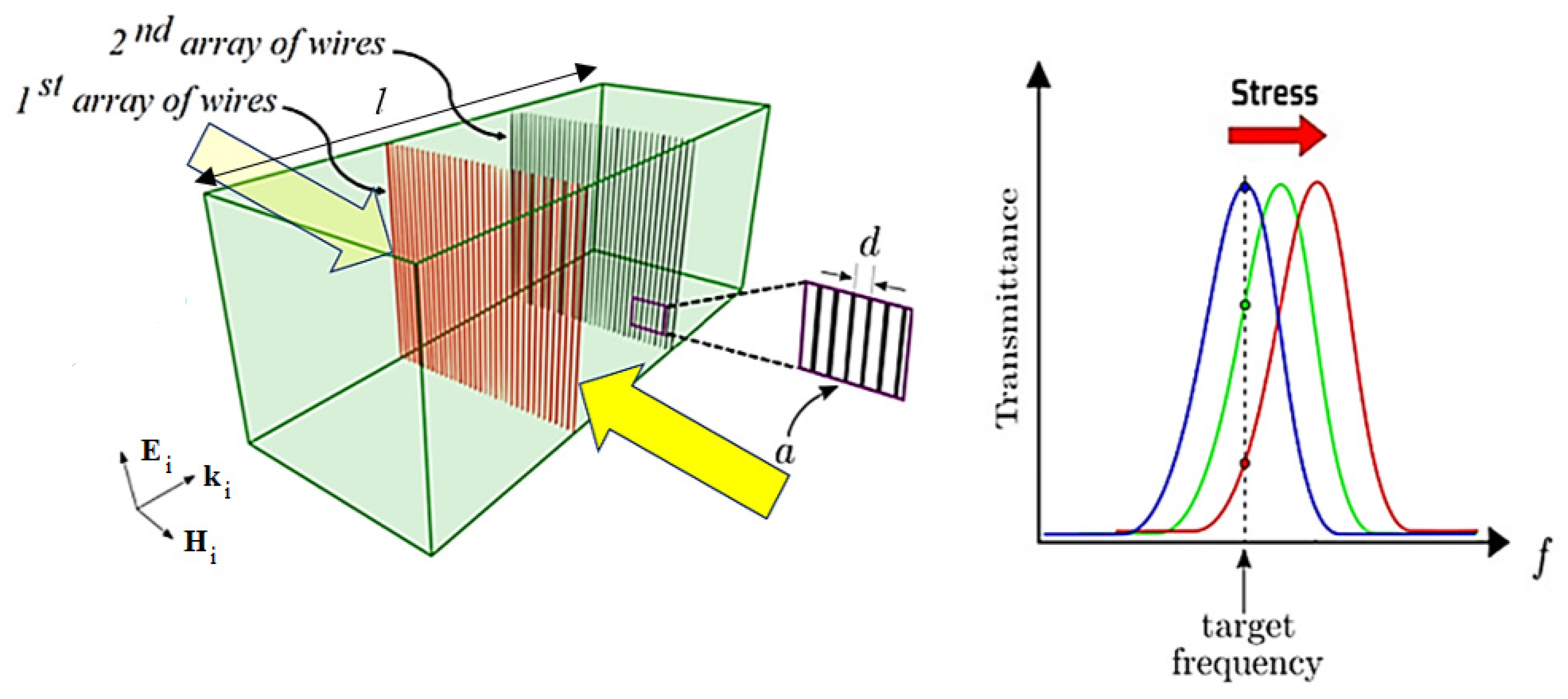 Photonics 07 00048 g001