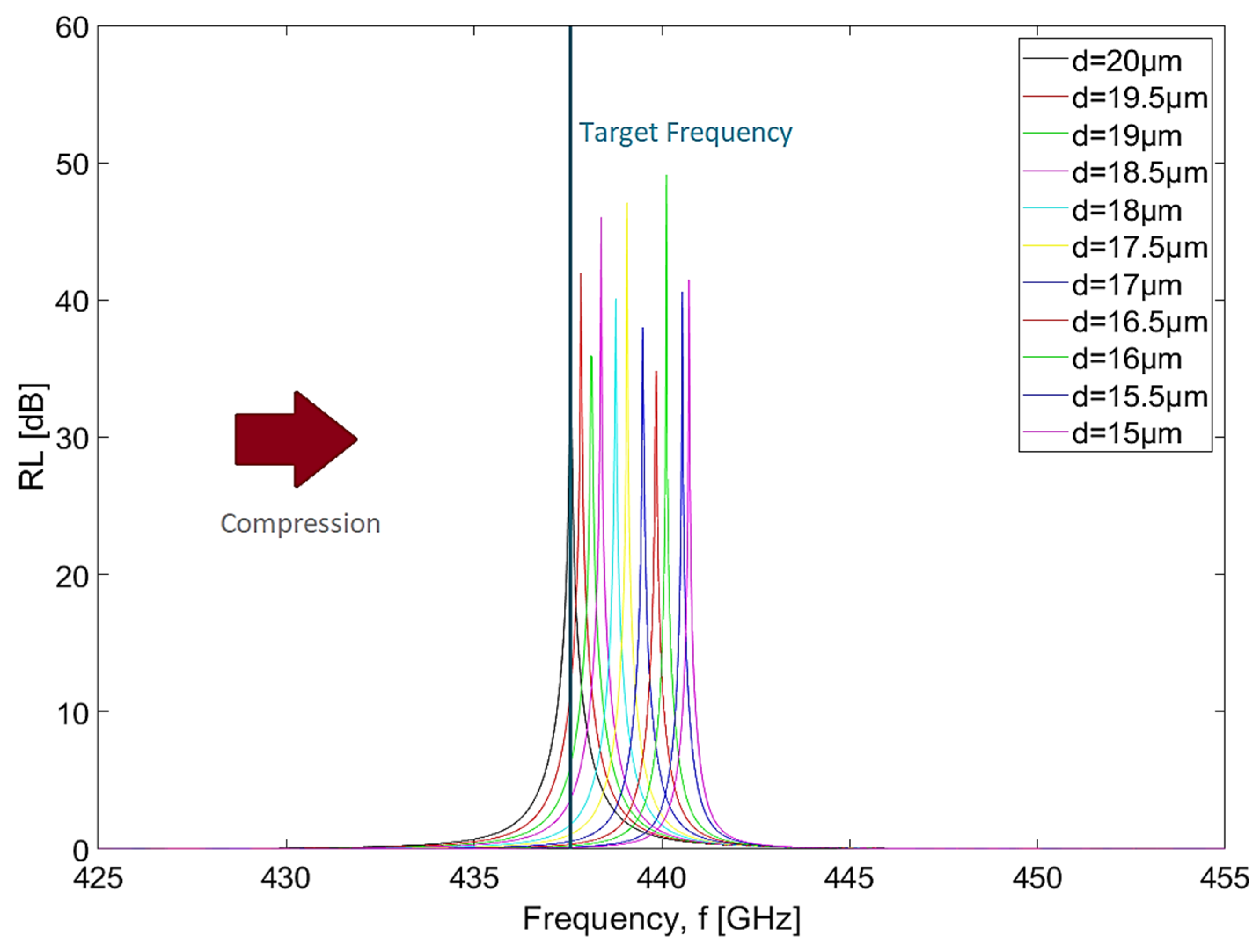 Photonics 07 00048 g007
