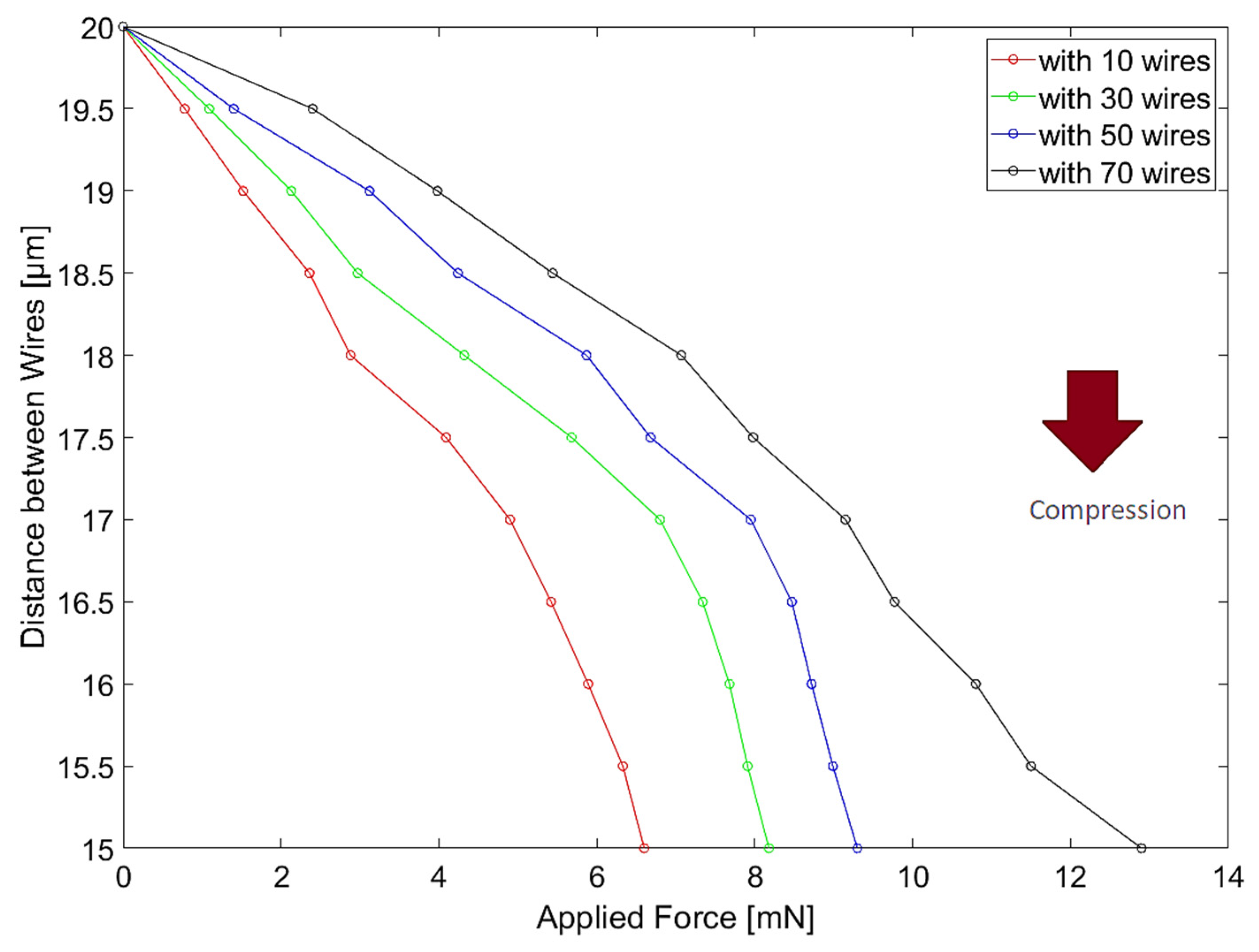 Photonics 07 00048 g009