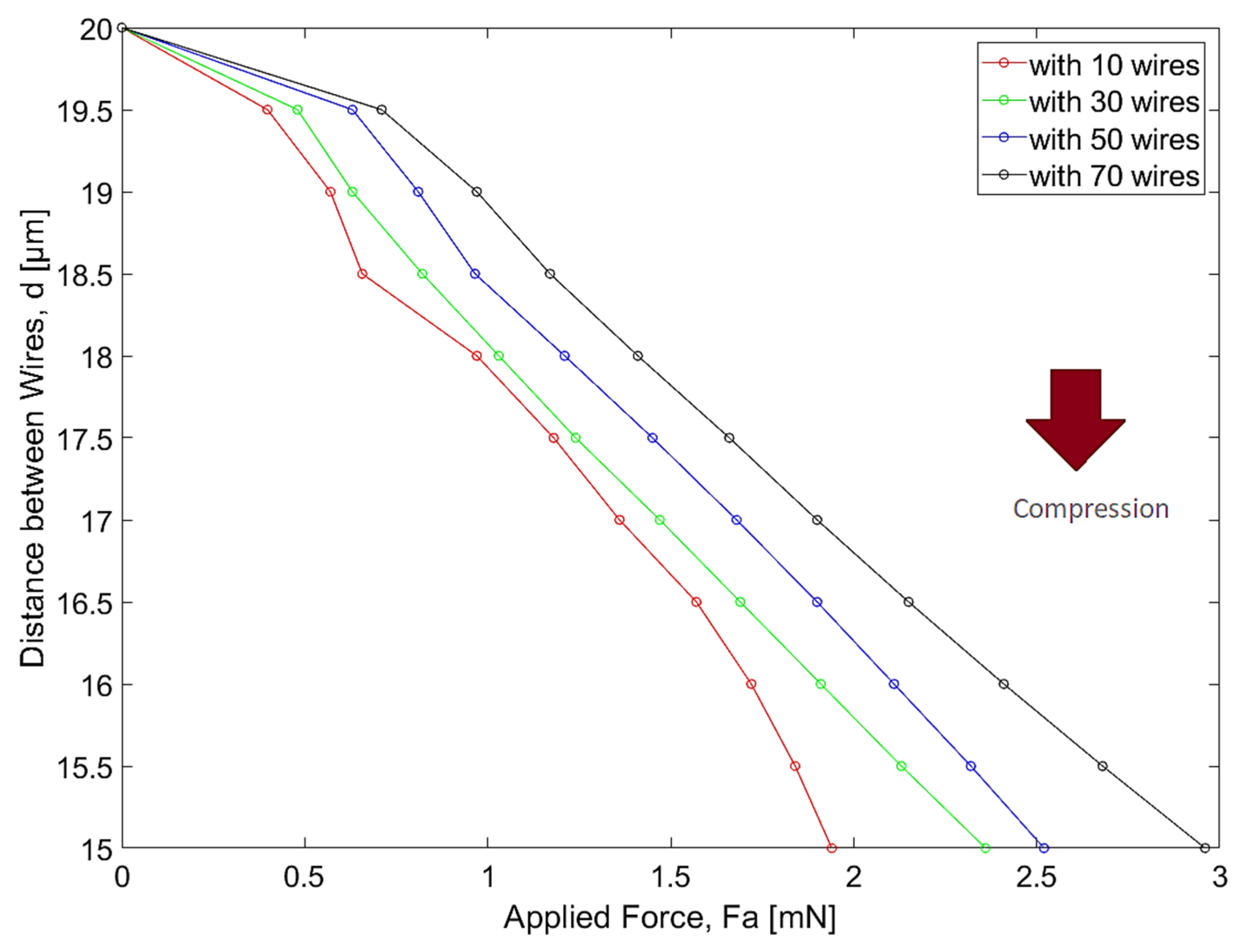 Photonics 07 00048 g011