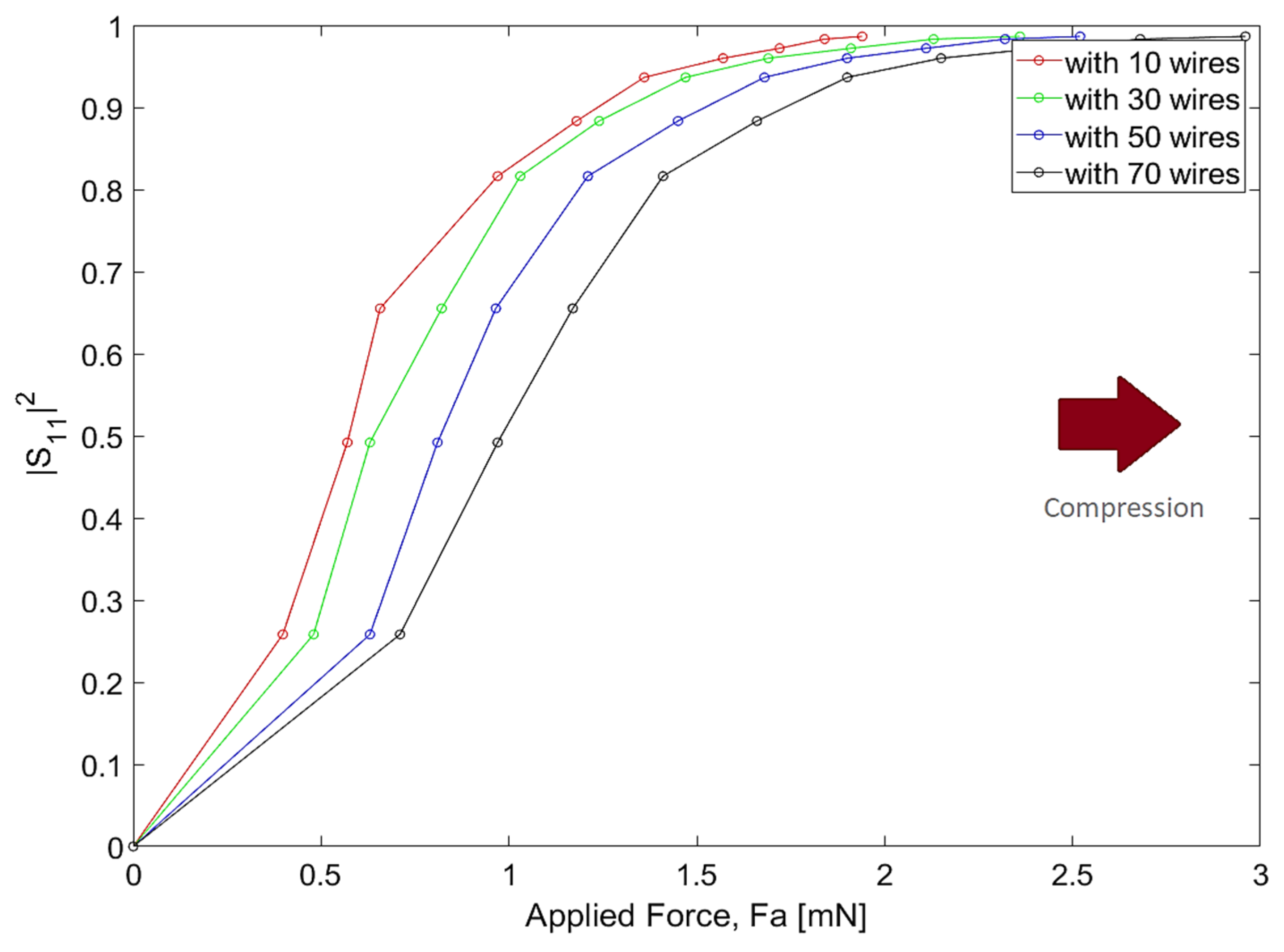 Photonics 07 00048 g015