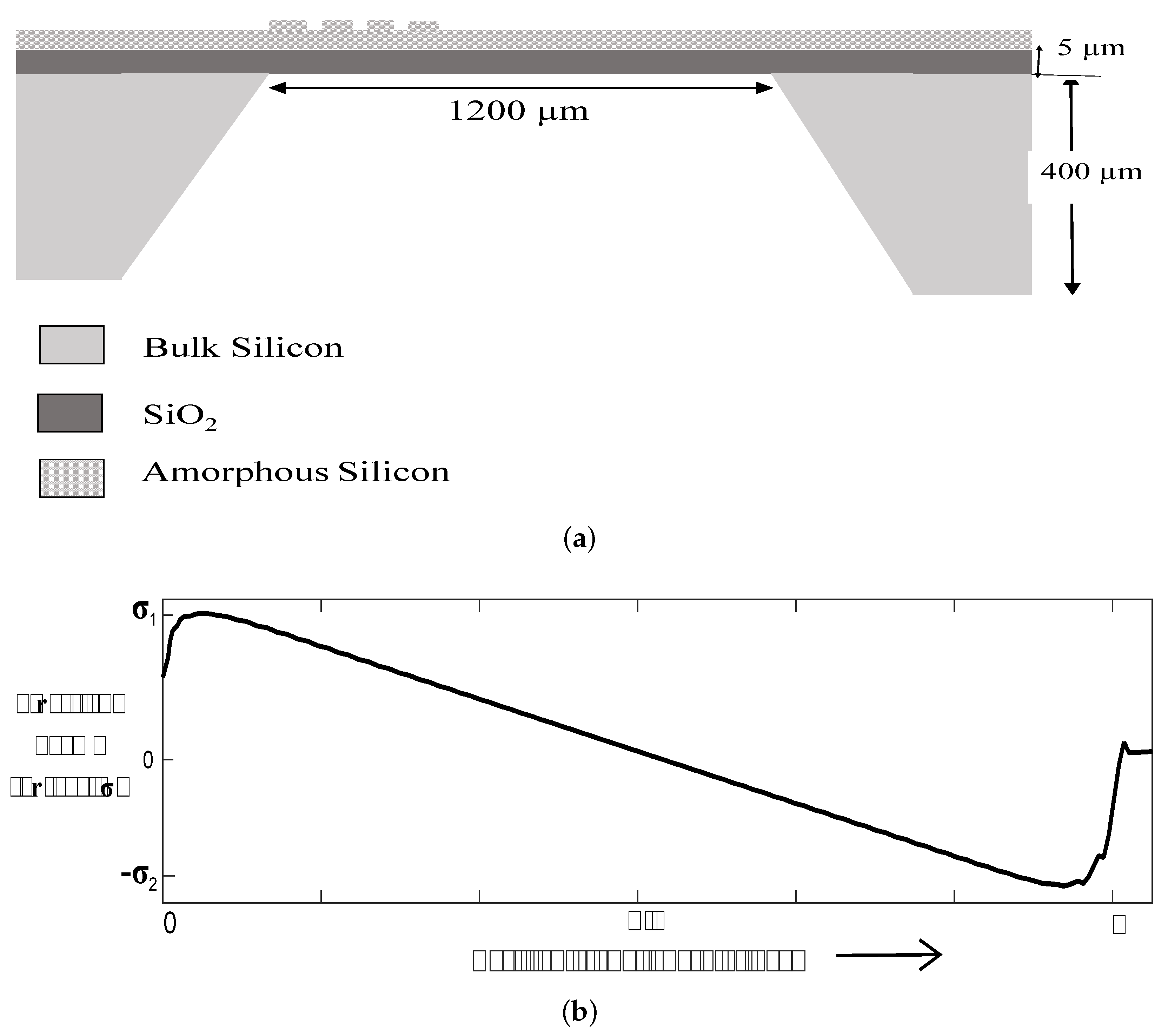 Photonics 07 00049 g003 Photonics 07 00049 g003